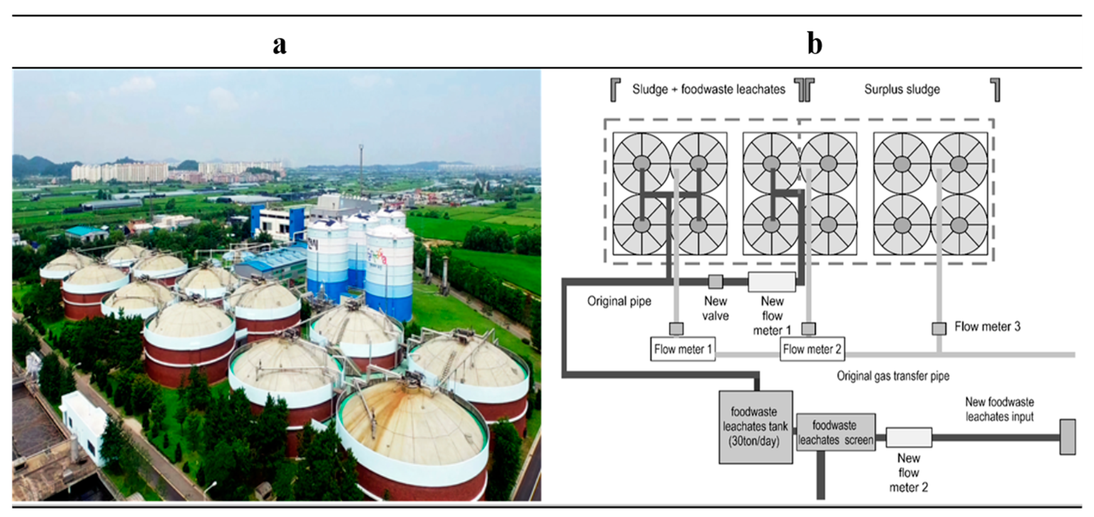 Energies 14 08045 g001