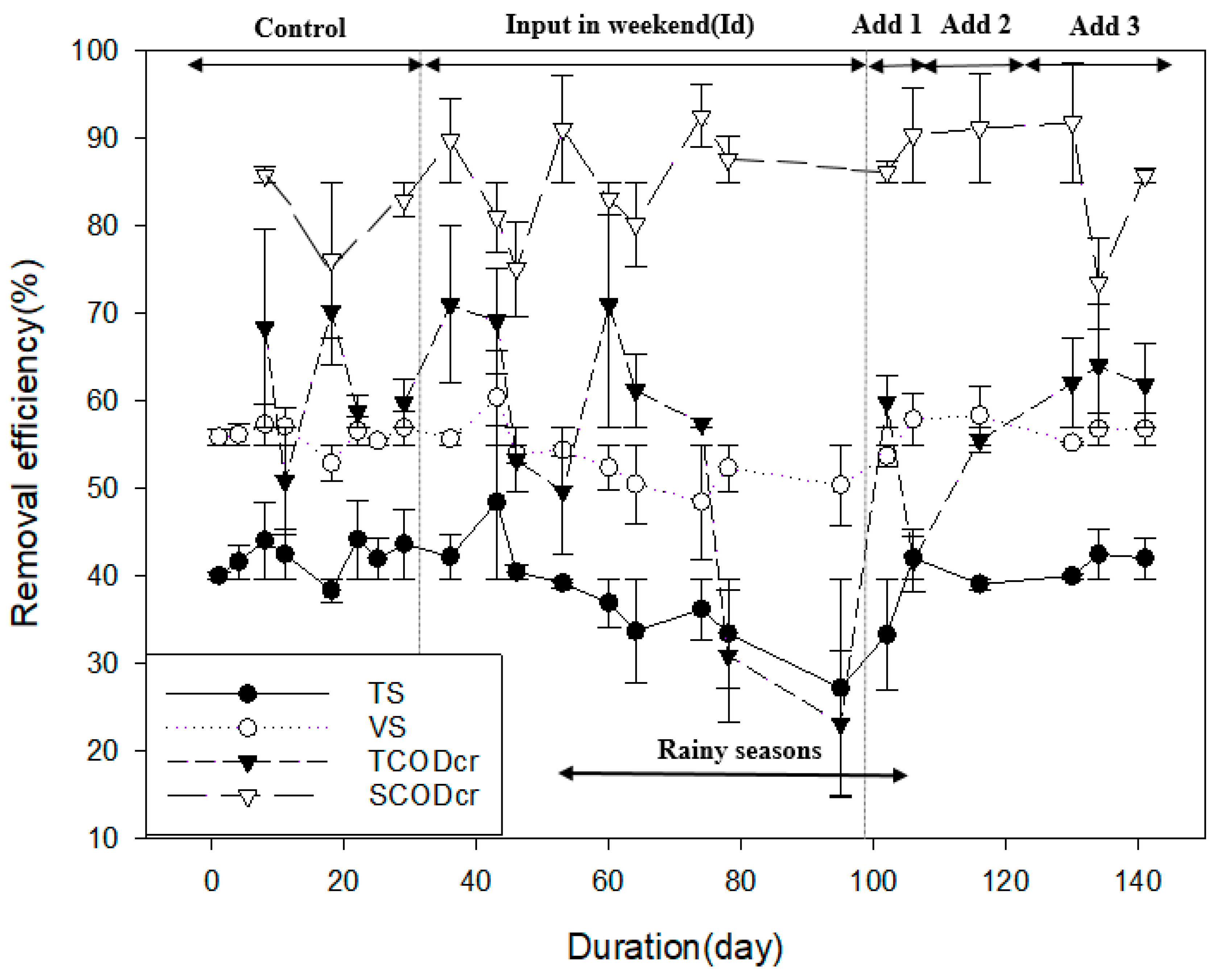Energies 14 08045 g004