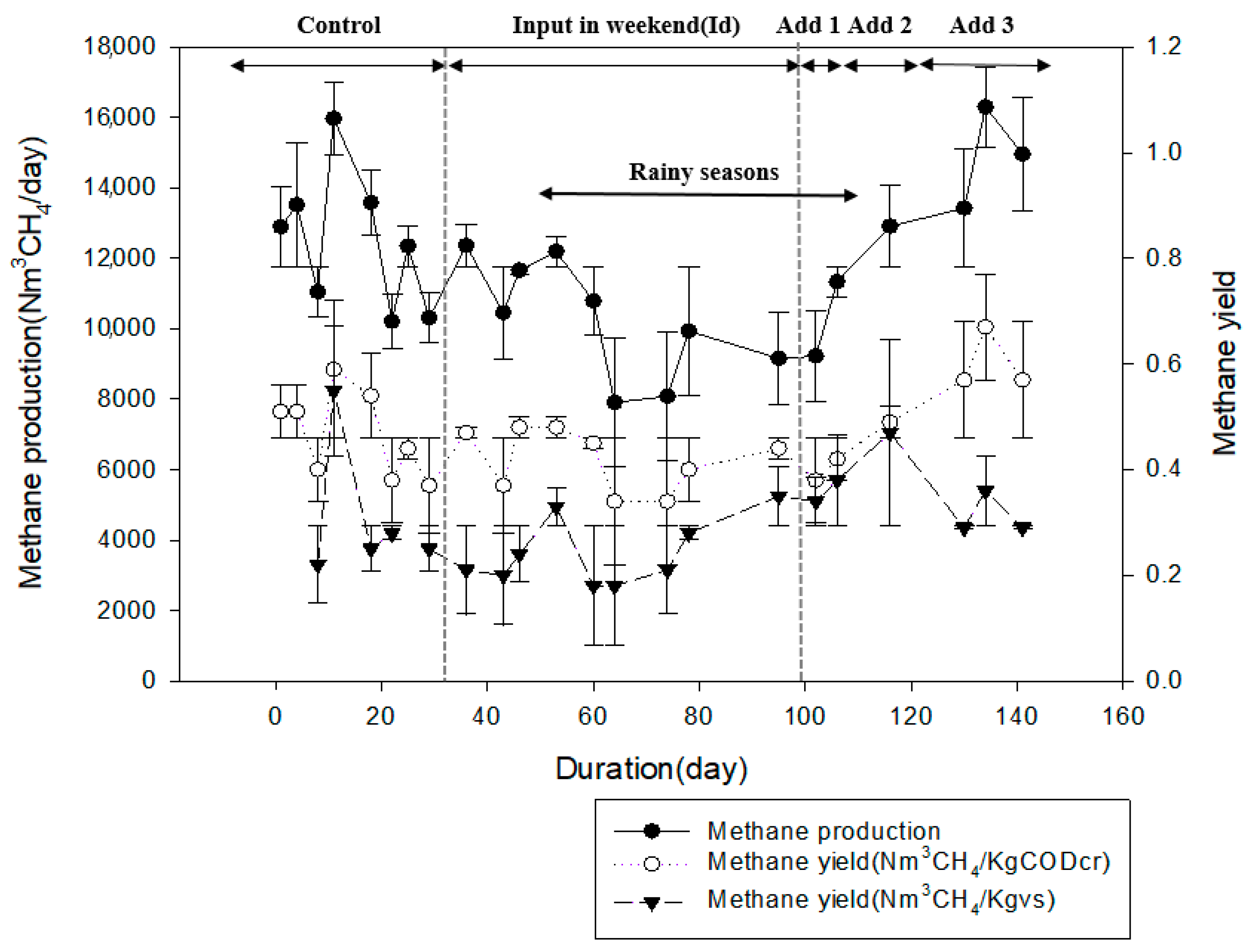 Energies 14 08045 g005