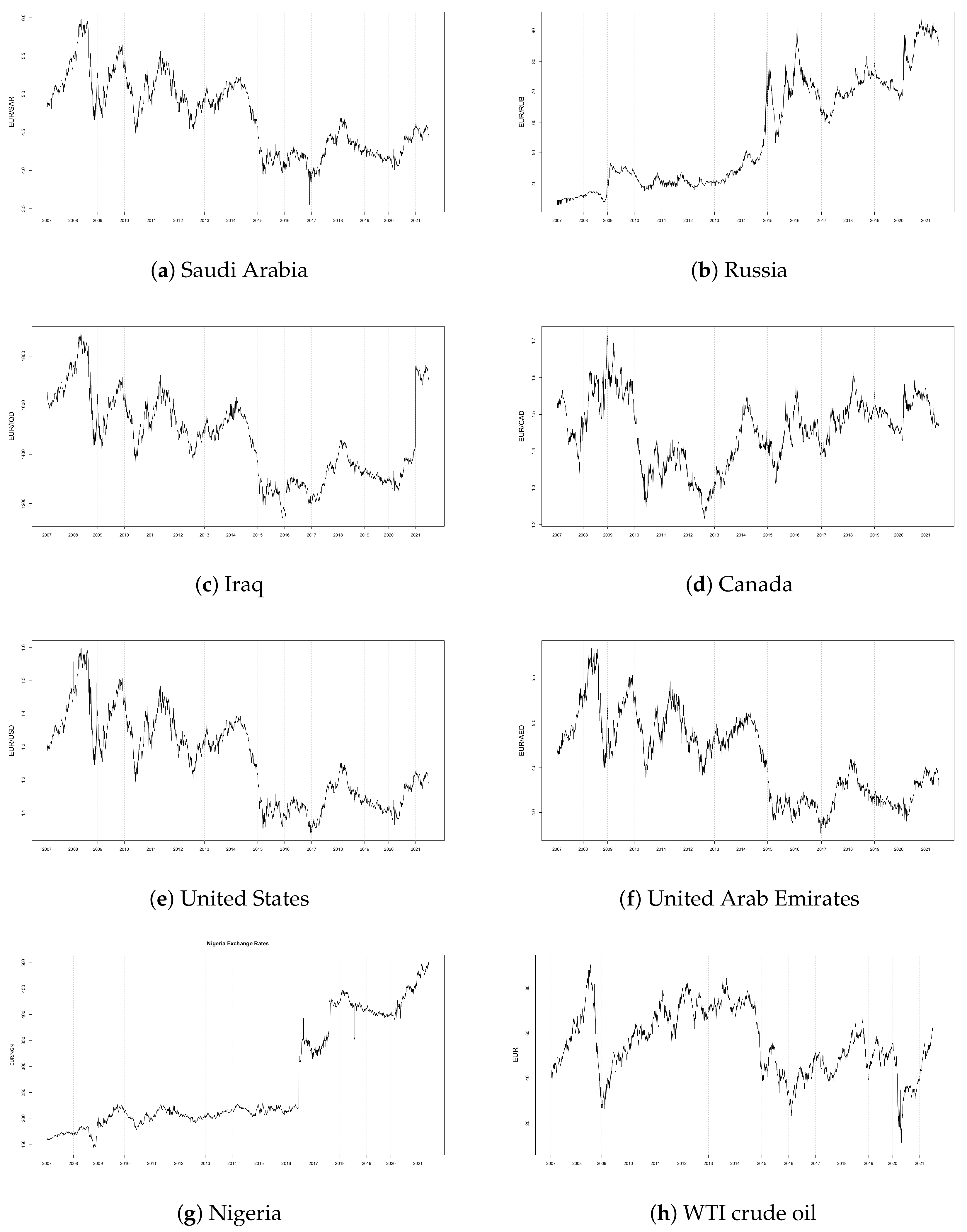 Energies 14 08046 g001