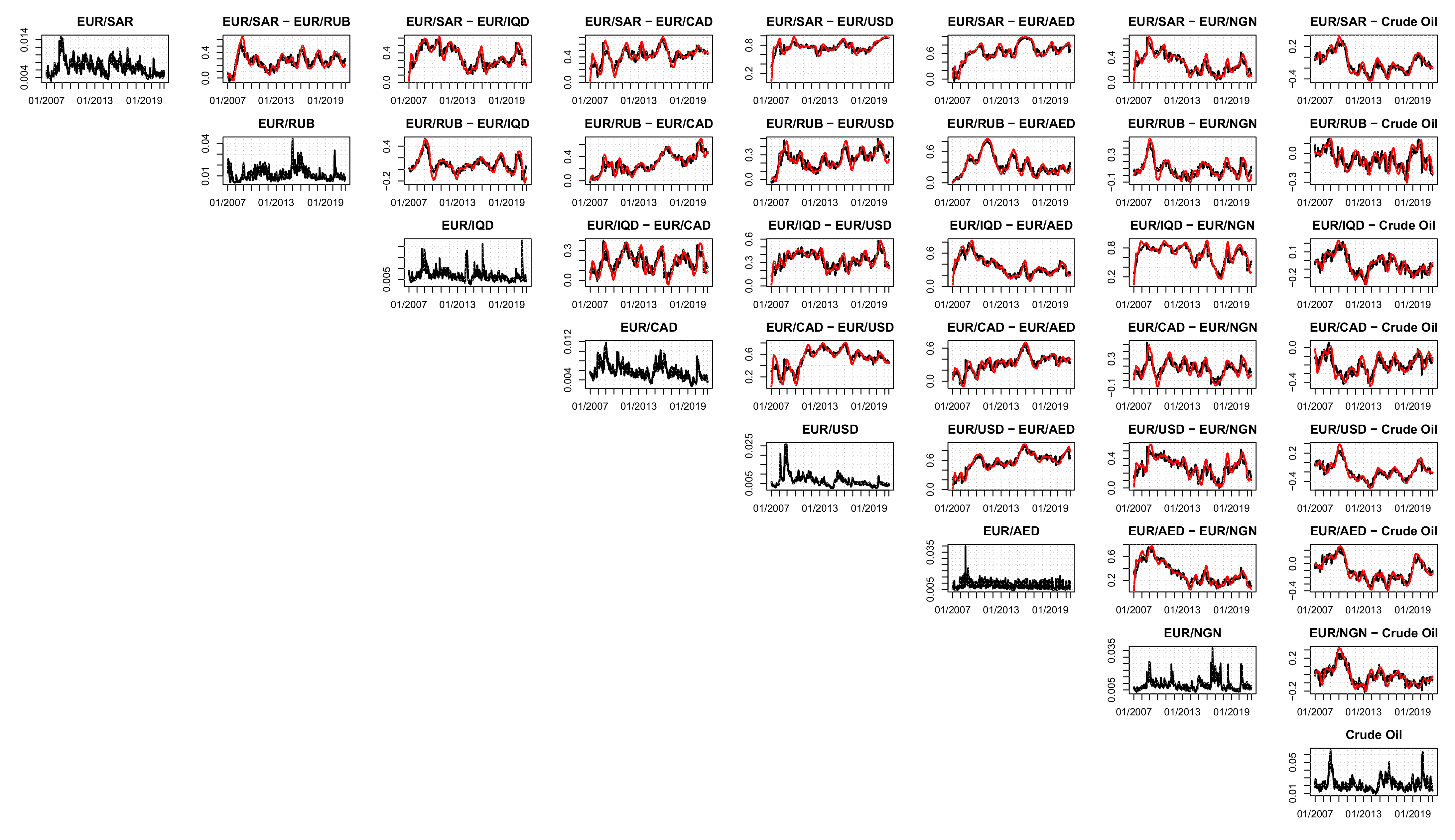 Energies 14 08046 g003
