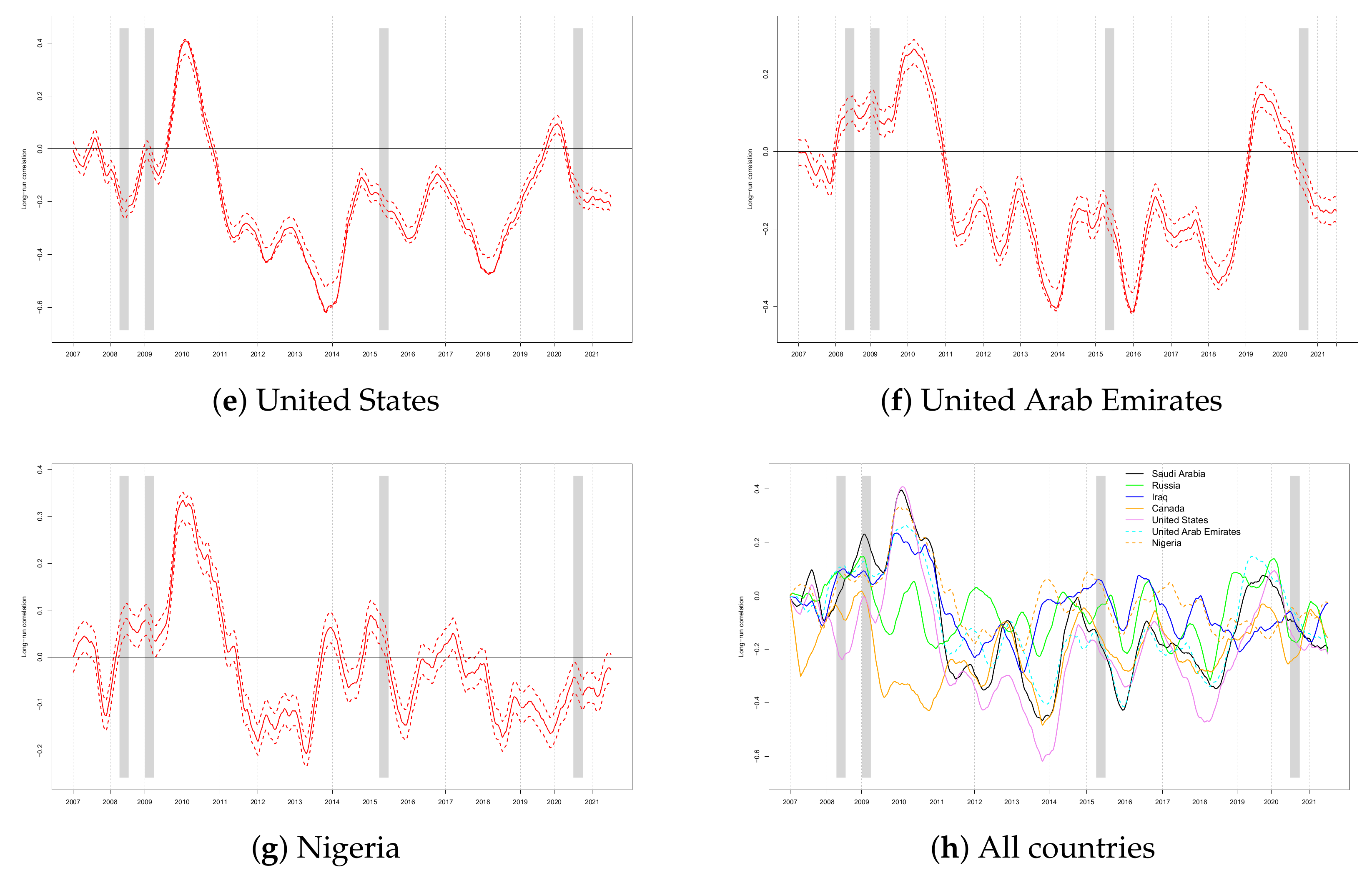 Energies 14 08046 g004b