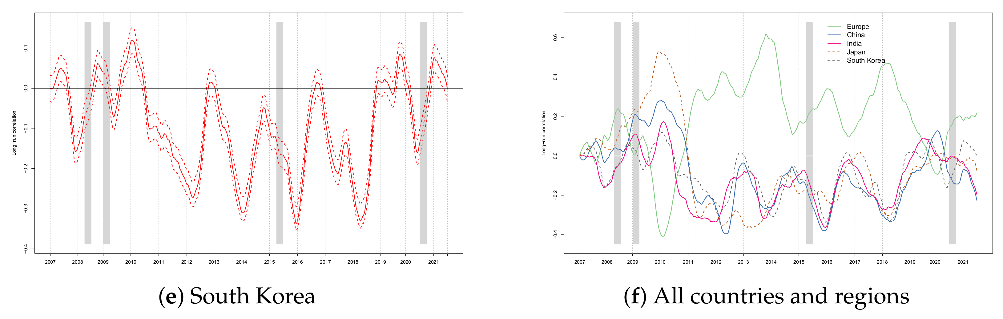 Energies 14 08046 g006b