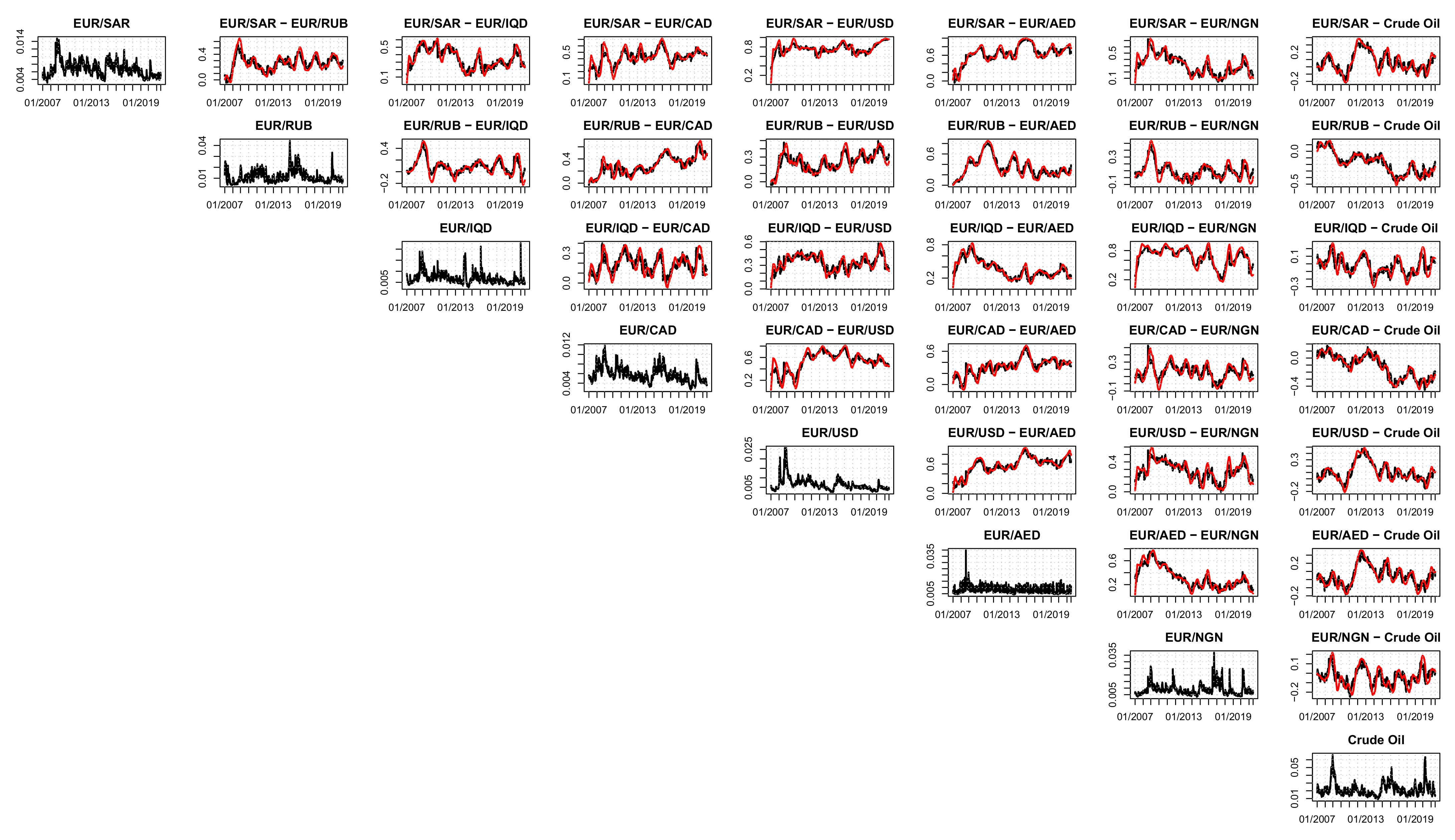 Energies 14 08046 g007