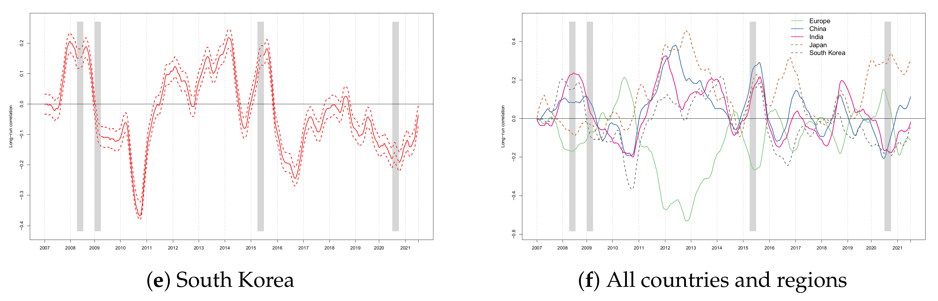 Energies 14 08046 g010b