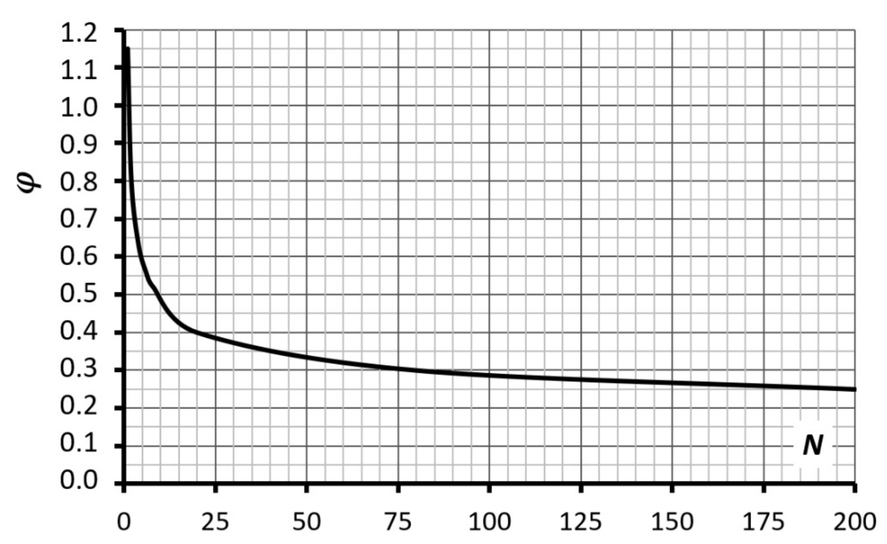 Energies 14 08047 g002