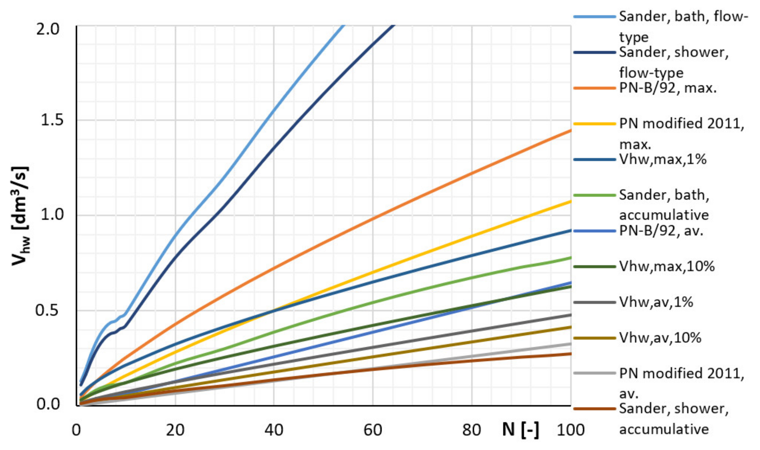 Energies 14 08047 g004