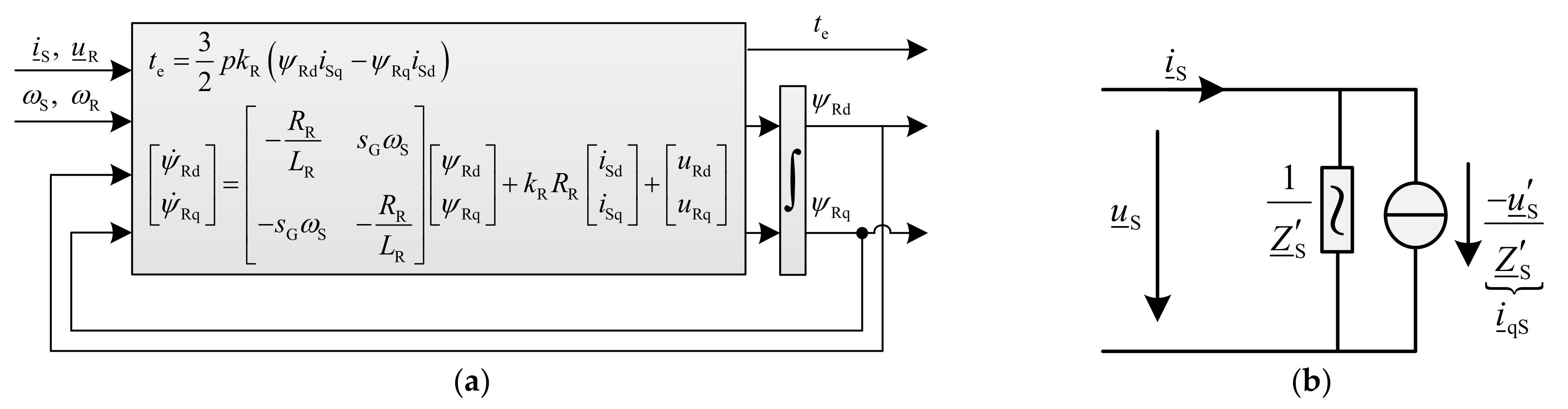 Energies 14 08048 g004 550