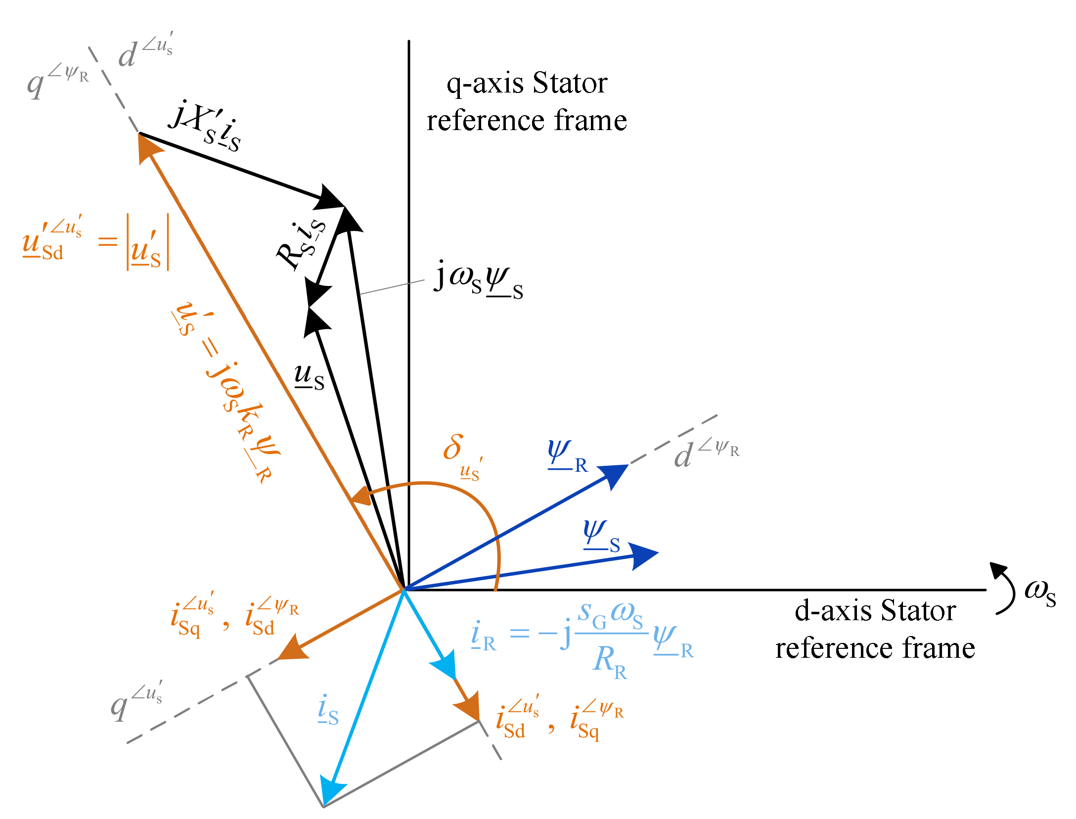 Energies 14 08048 g011 550