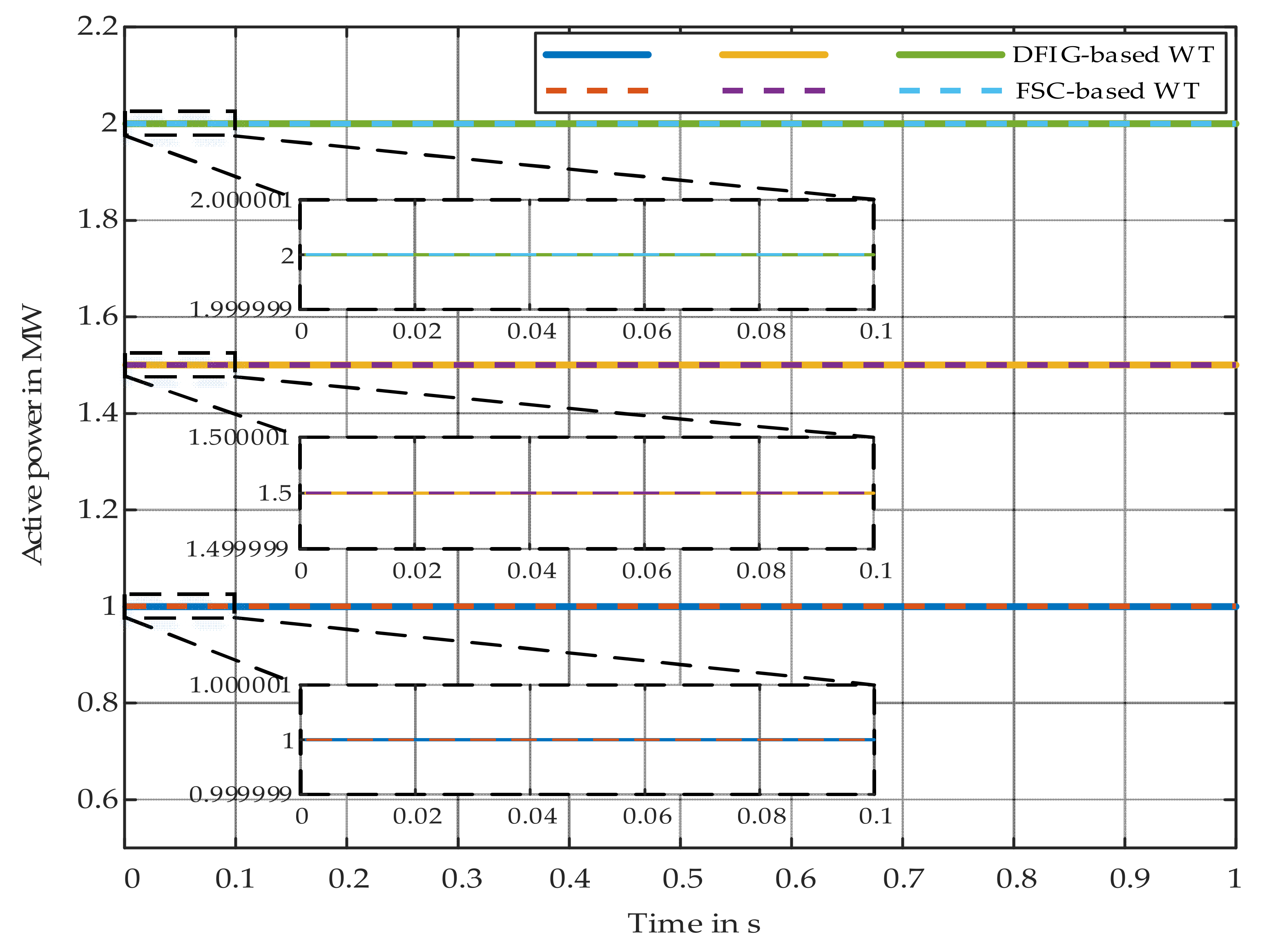Energies 14 08048 g016 550