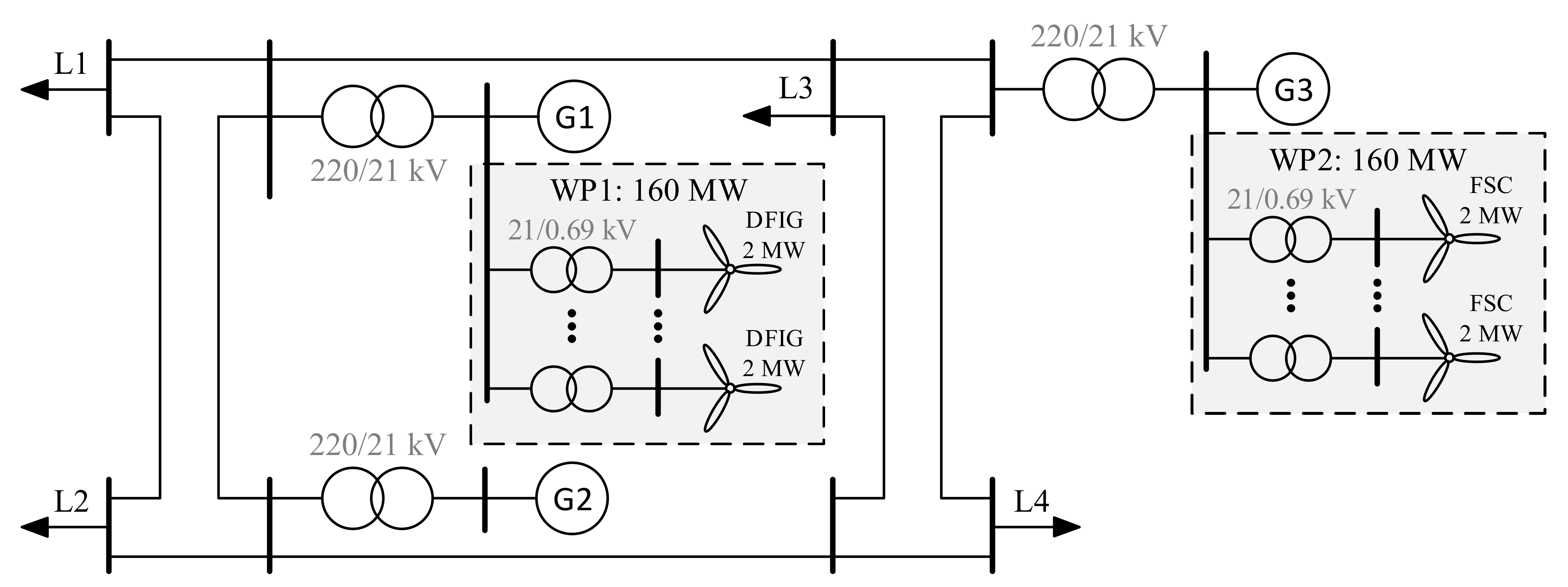 Energies 14 08048 g019 550
