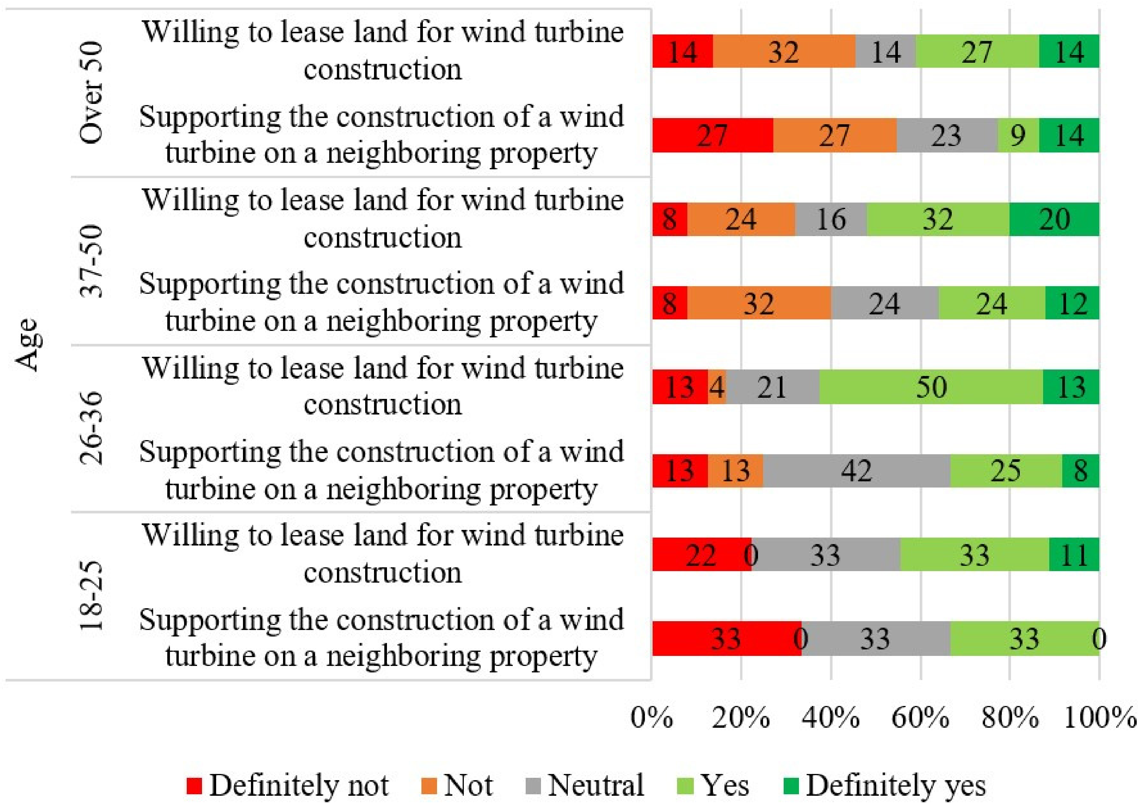 Energies 14 08052 g004 Energies 14 08052 g004