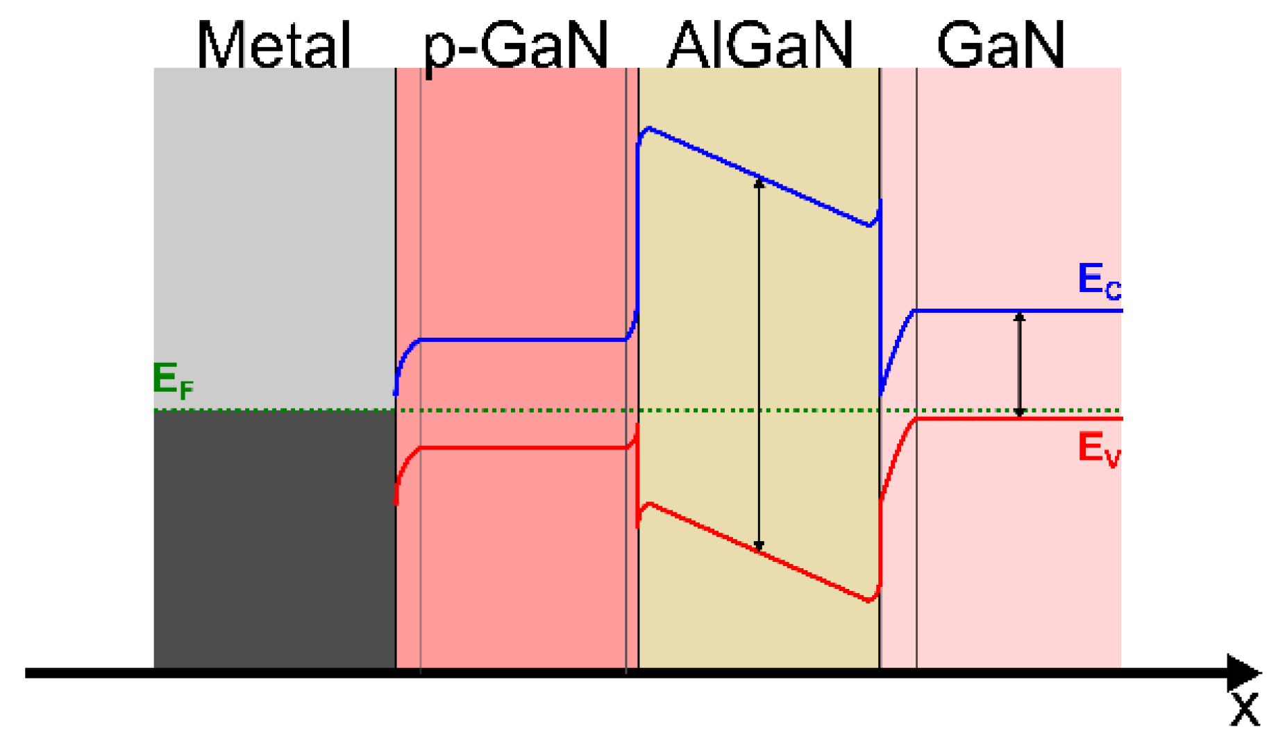 Energies 14 08055 g002 550