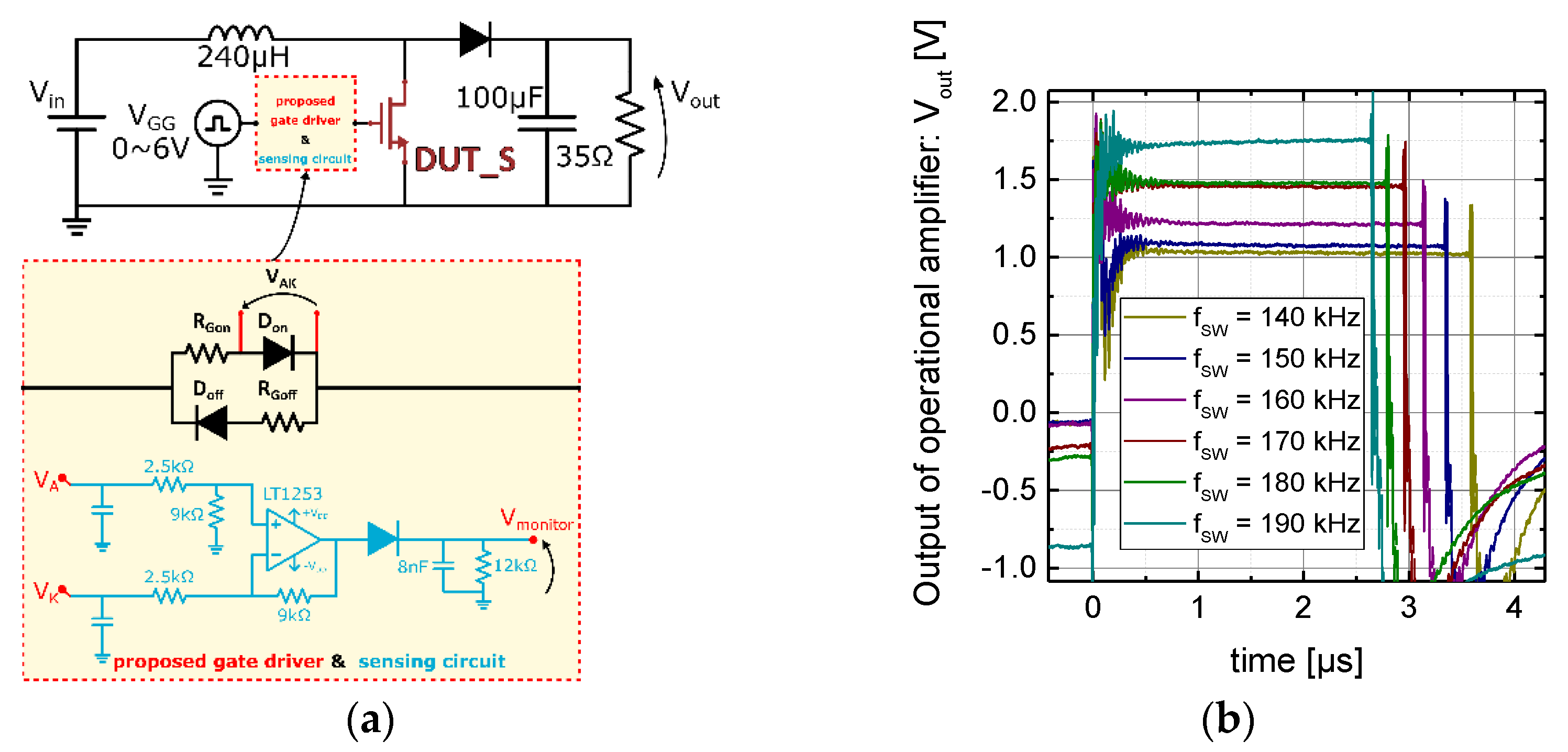 Energies 14 08055 g008 550