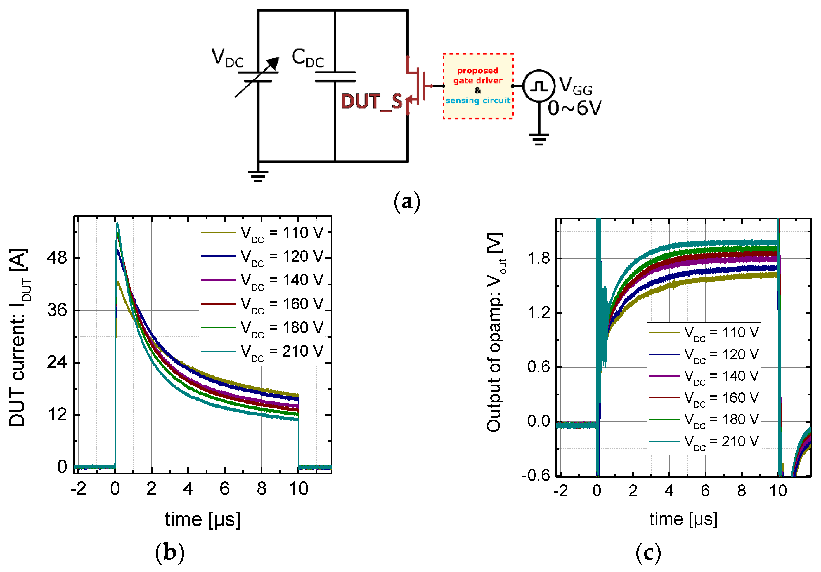 Energies 14 08055 g009 550