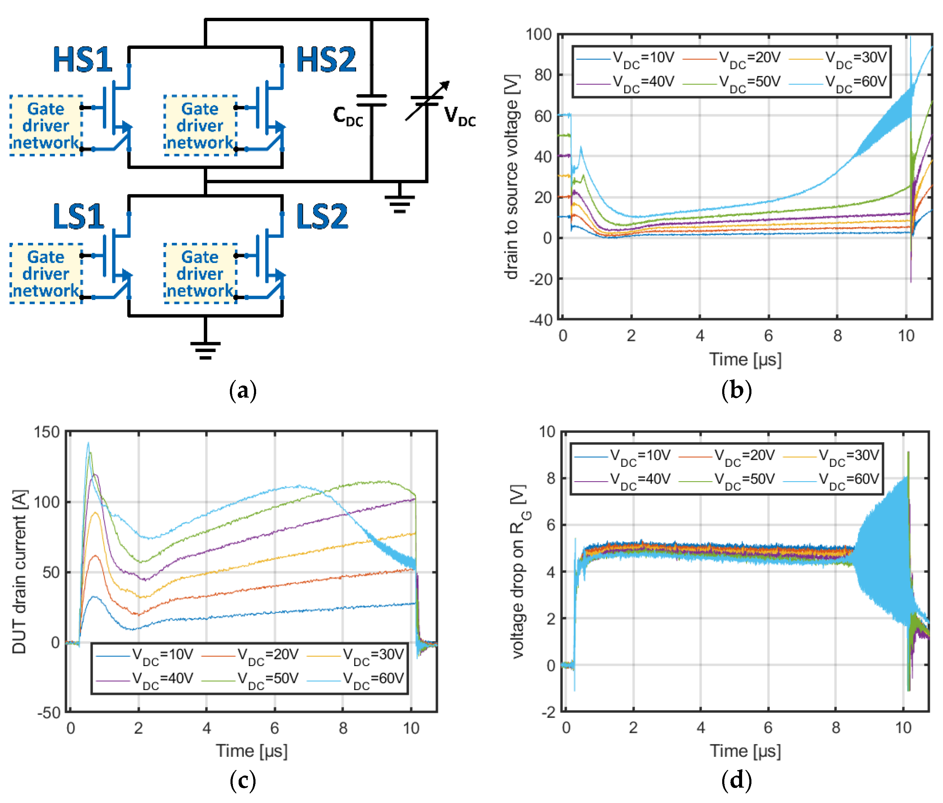 Energies 14 08055 g012 550