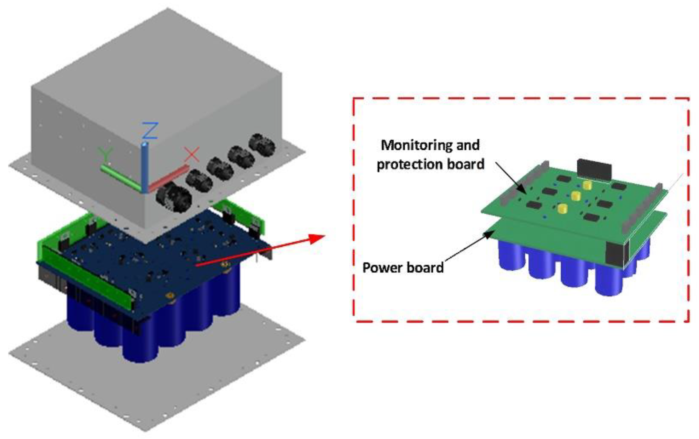 Energies 14 08056 g007 550
