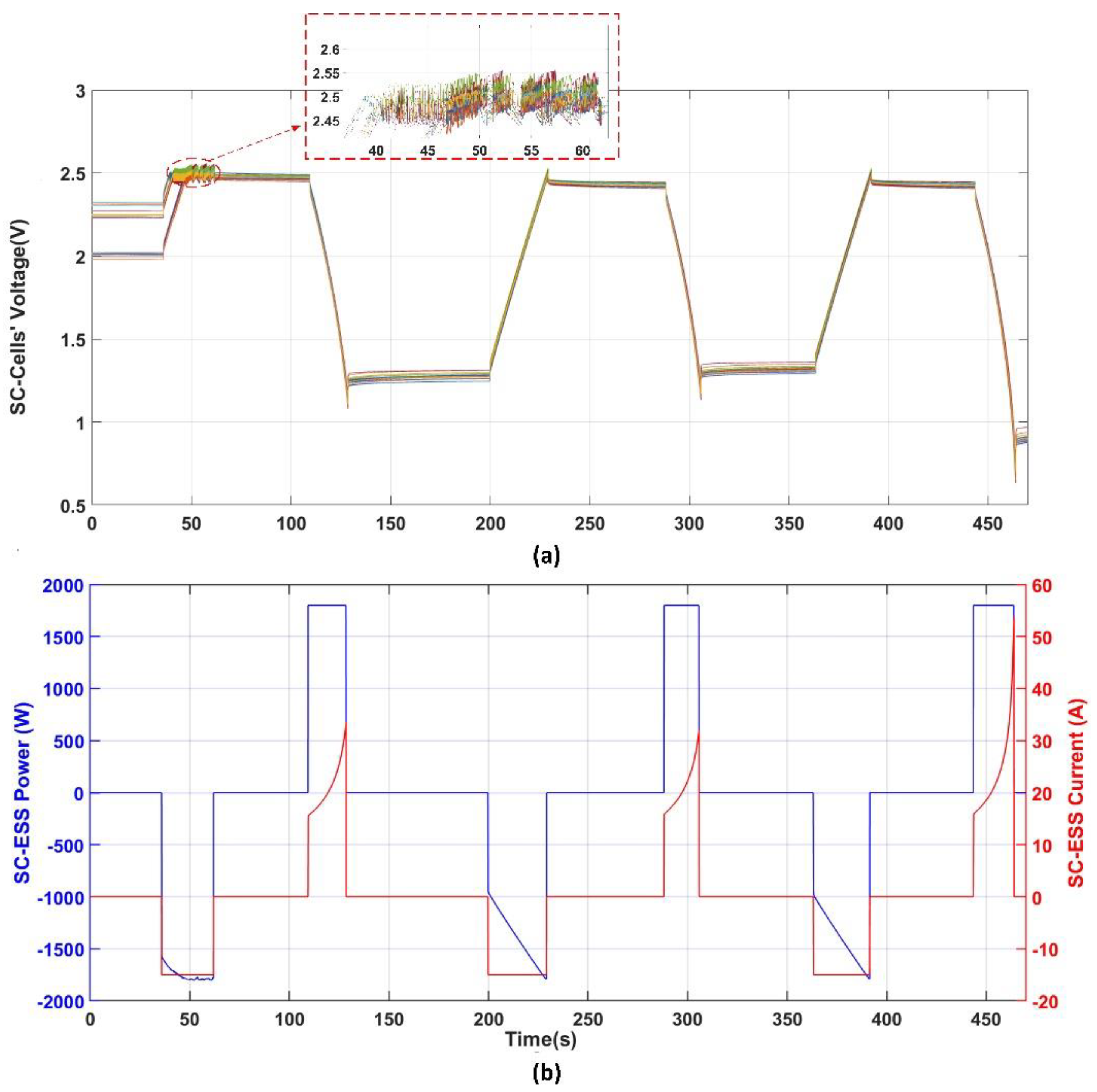 Energies 14 08056 g009 550