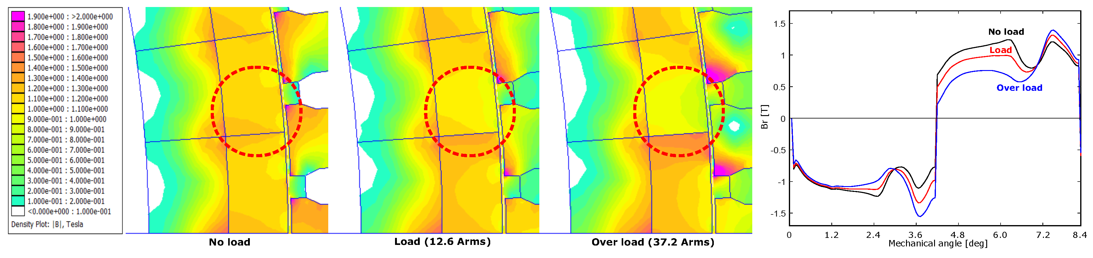 Energies 14 08058 g014 550