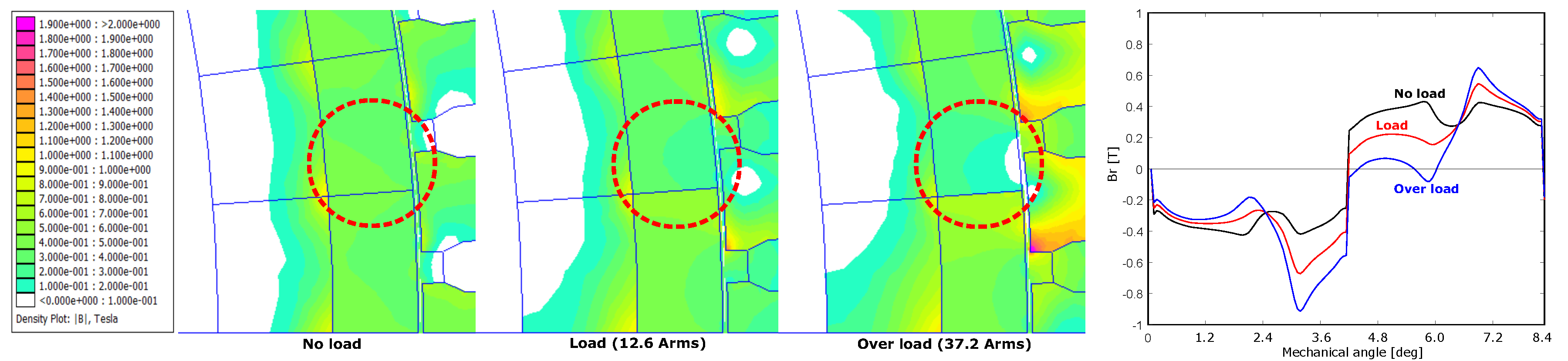 Energies 14 08058 g015 550