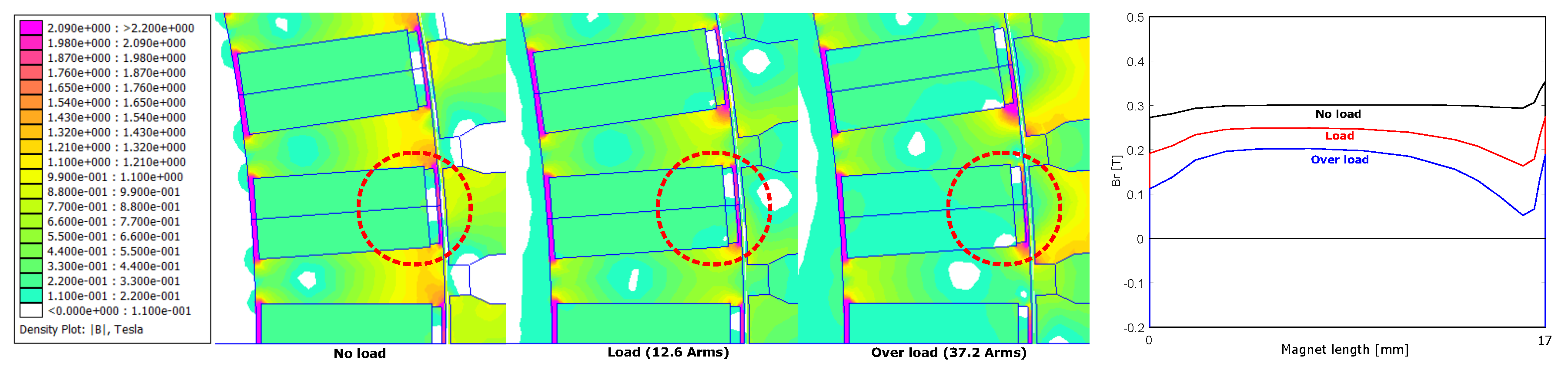 Energies 14 08058 g016 550