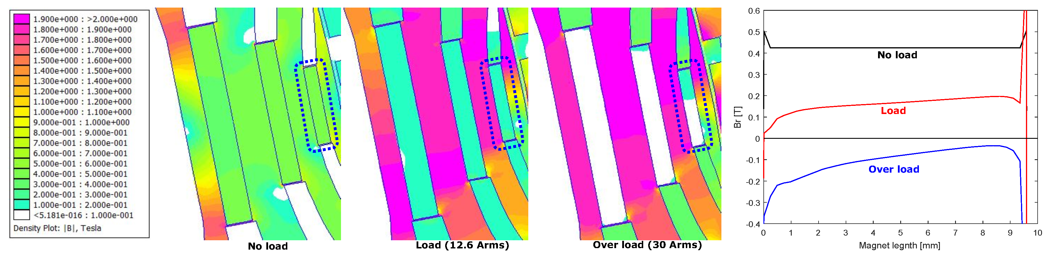 Energies 14 08058 g017 550