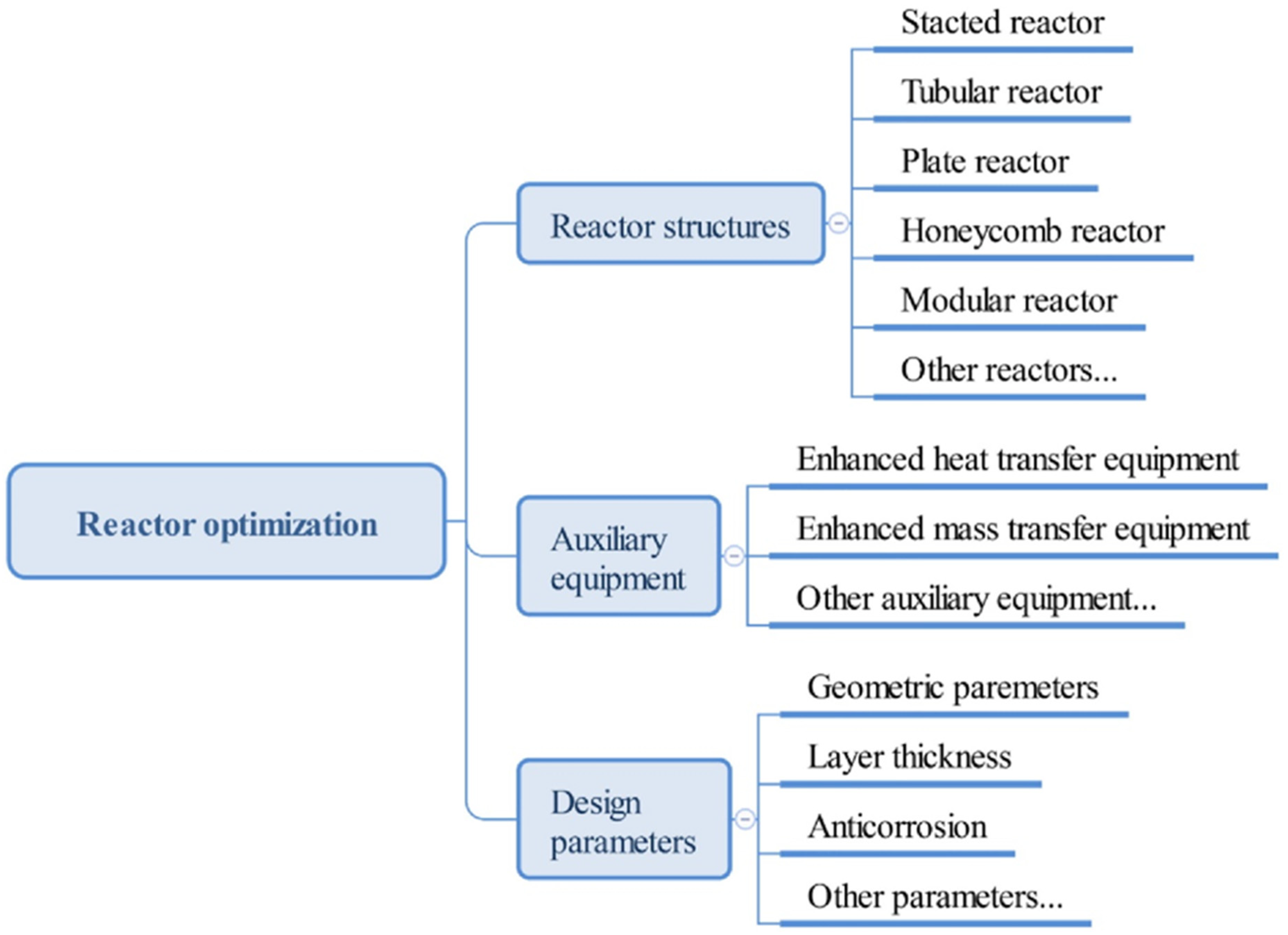 Energies 14 08062 g008