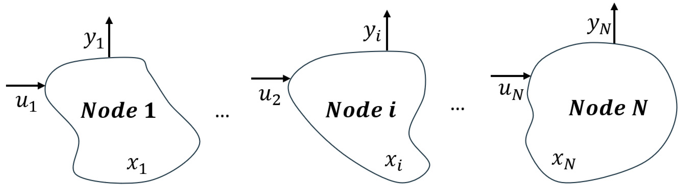 Energies 14 08063 g002 550