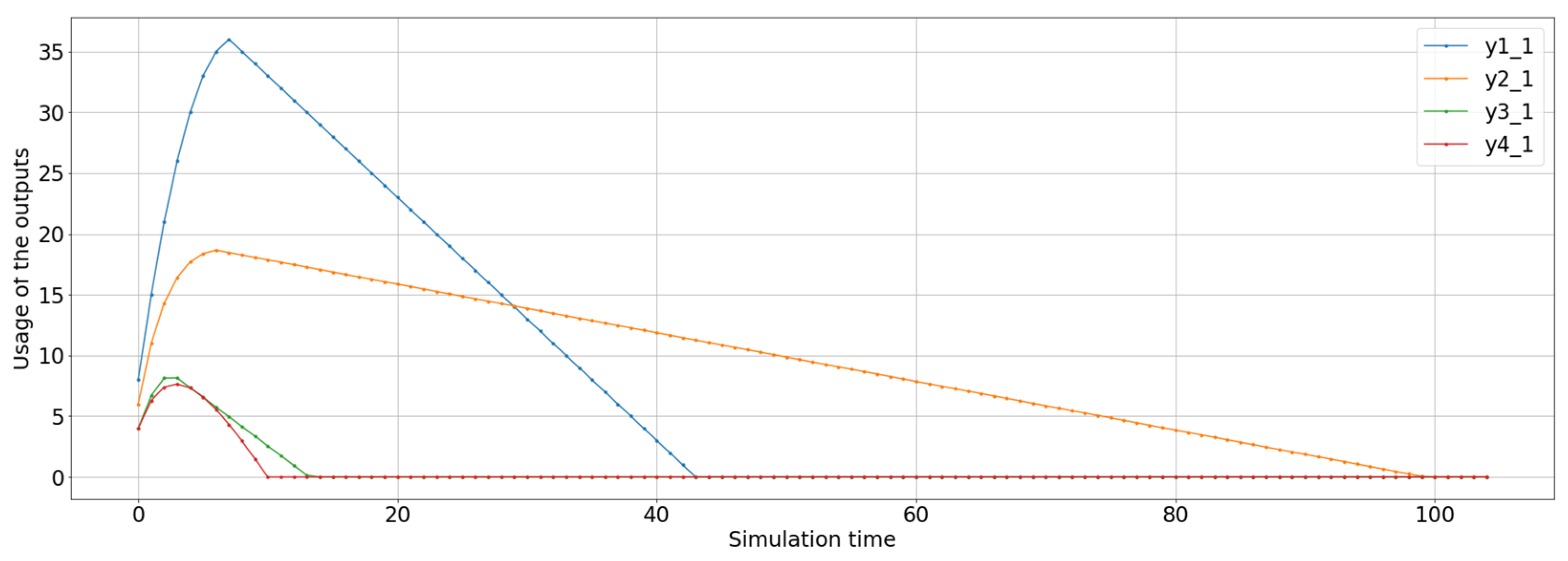 Energies 14 08063 g012 550