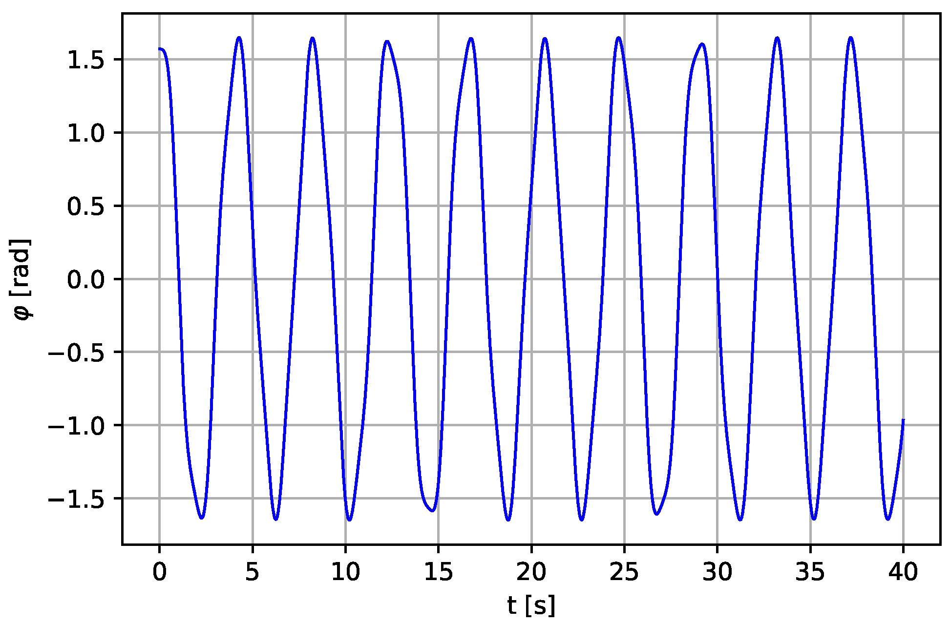 Energies 14 08064 g001 550