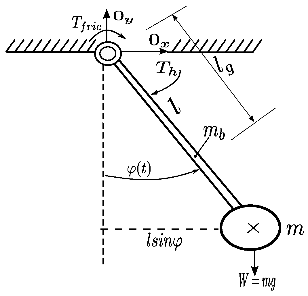 Energies 14 08064 g004 550