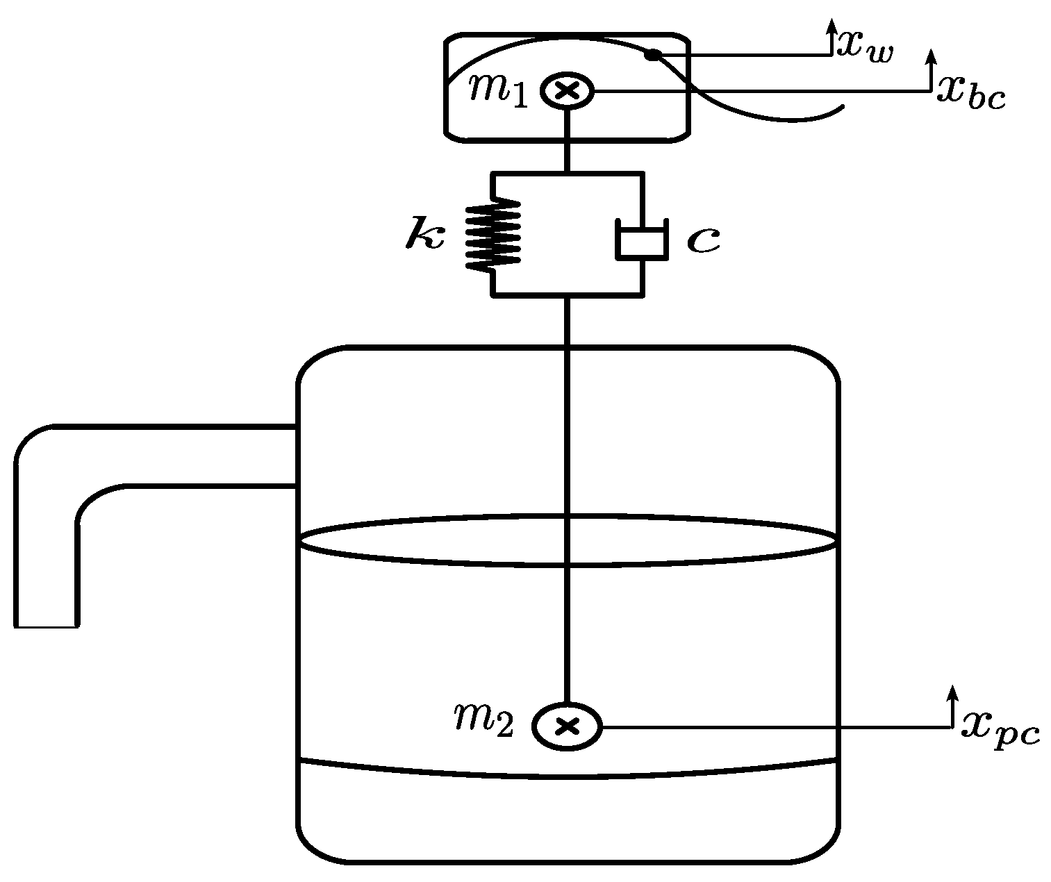 Energies 14 08064 g008 550