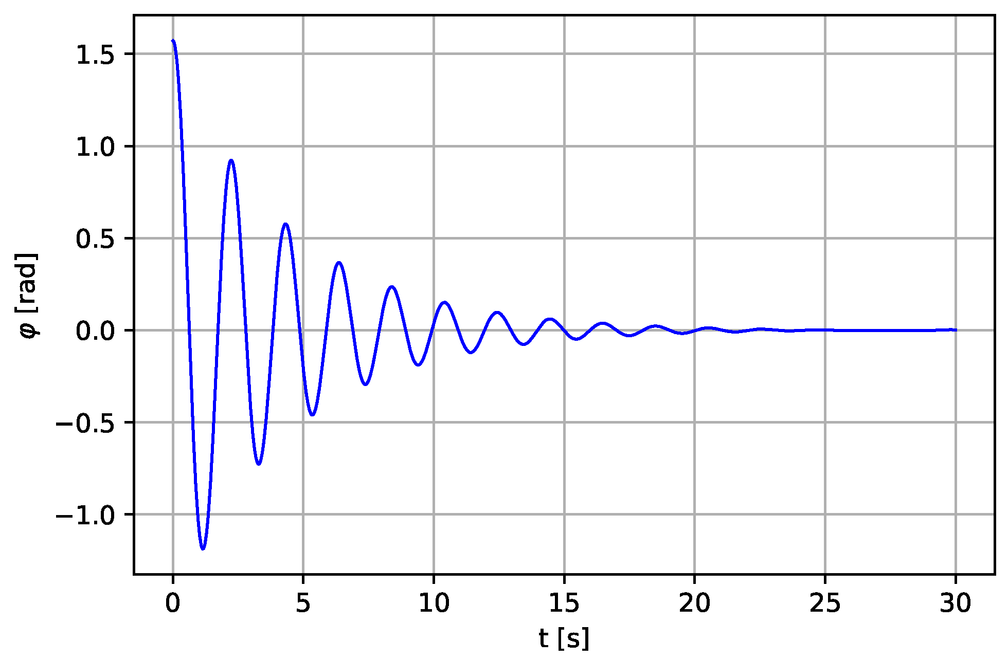 Energies 14 08064 g015 550