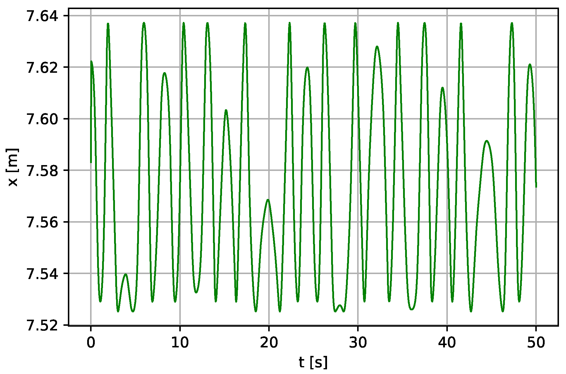 Energies 14 08064 g020 550