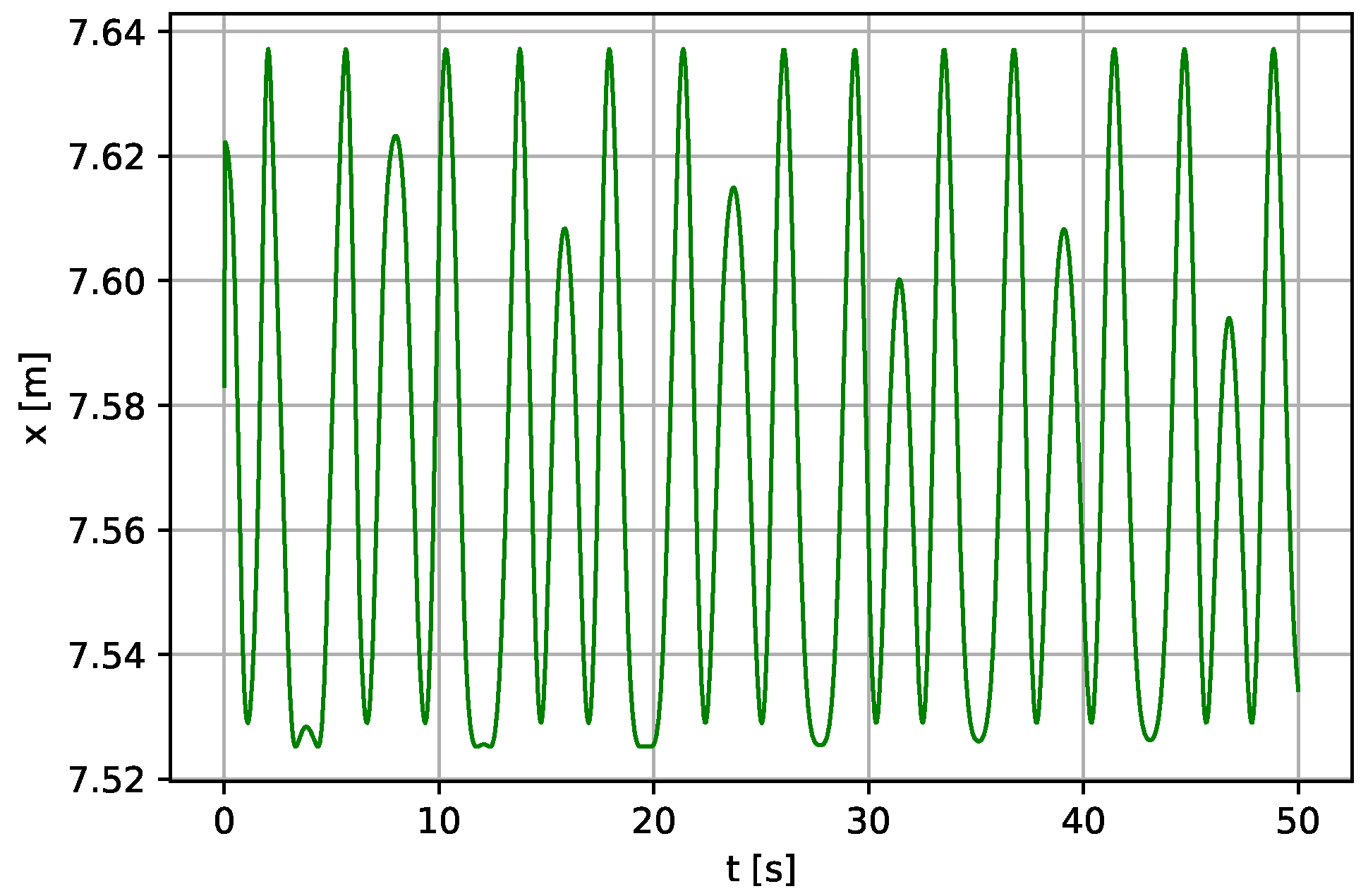 Energies 14 08064 g023 550