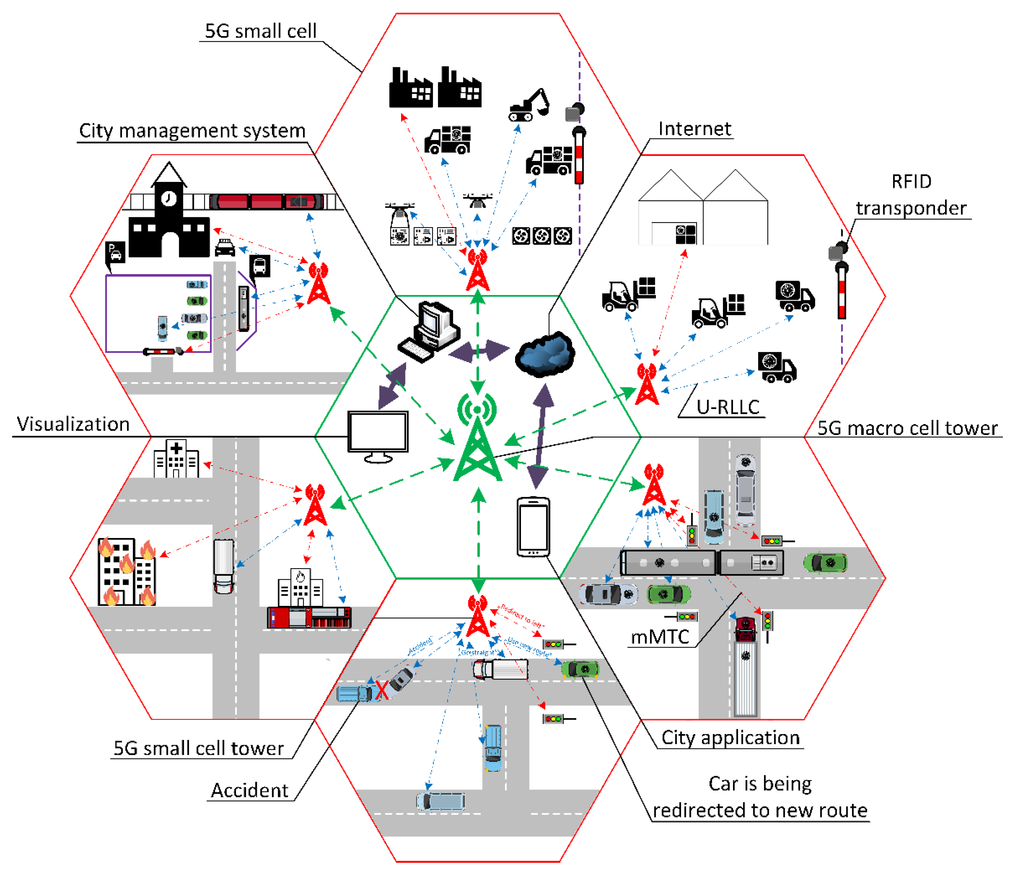 Energies 14 08066 g002