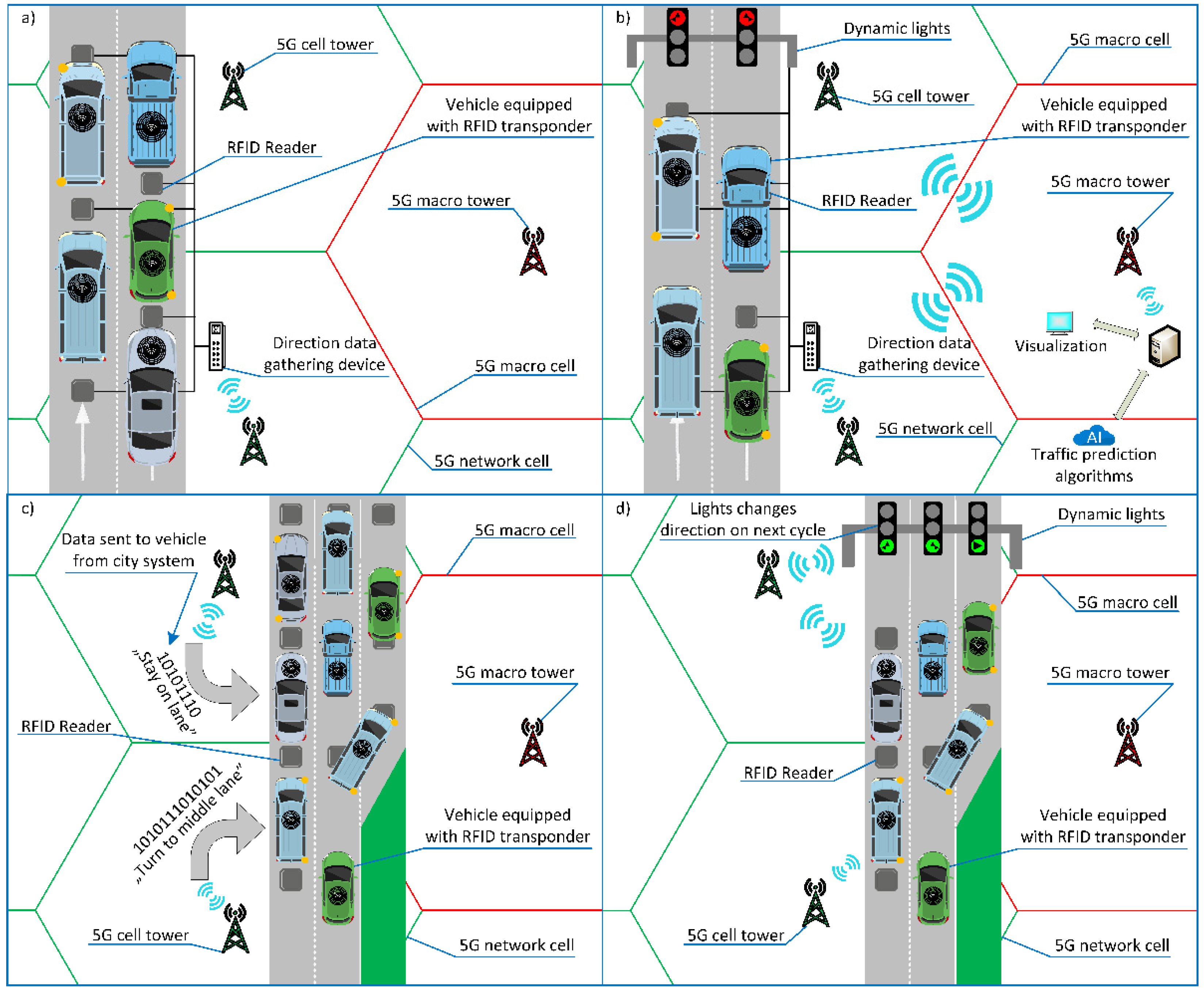 Energies 14 08066 g004