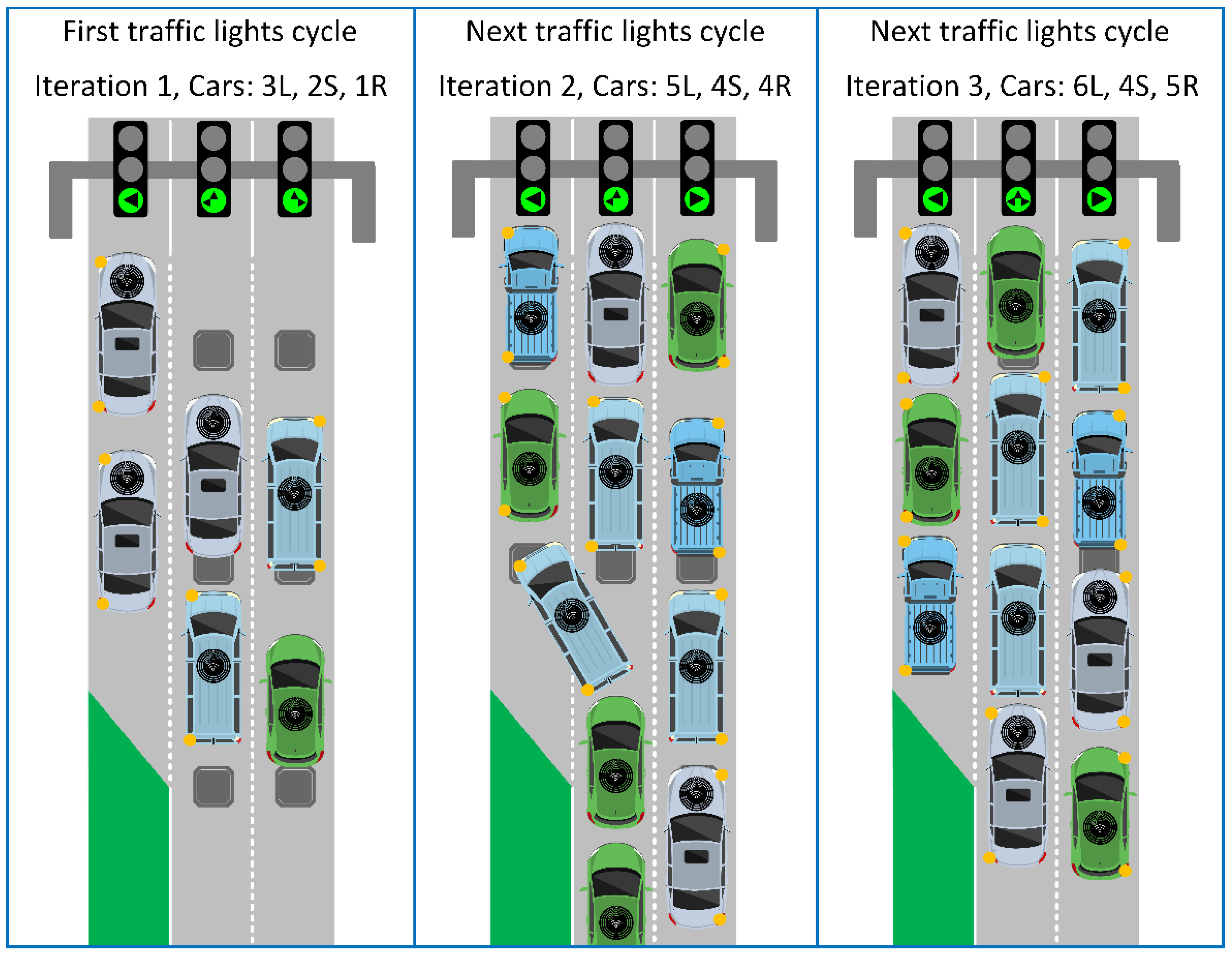 Energies 14 08066 g006