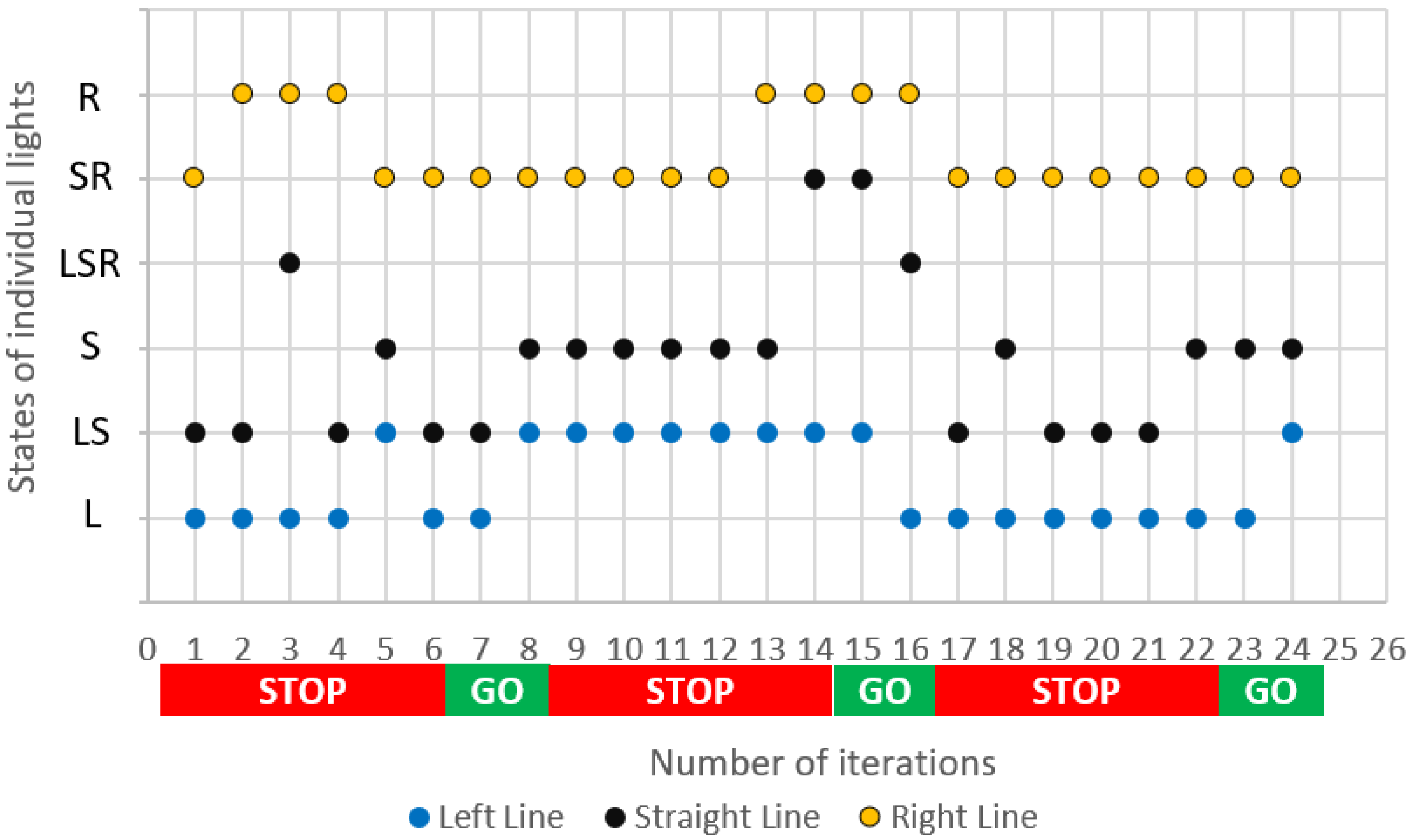 Energies 14 08066 g008
