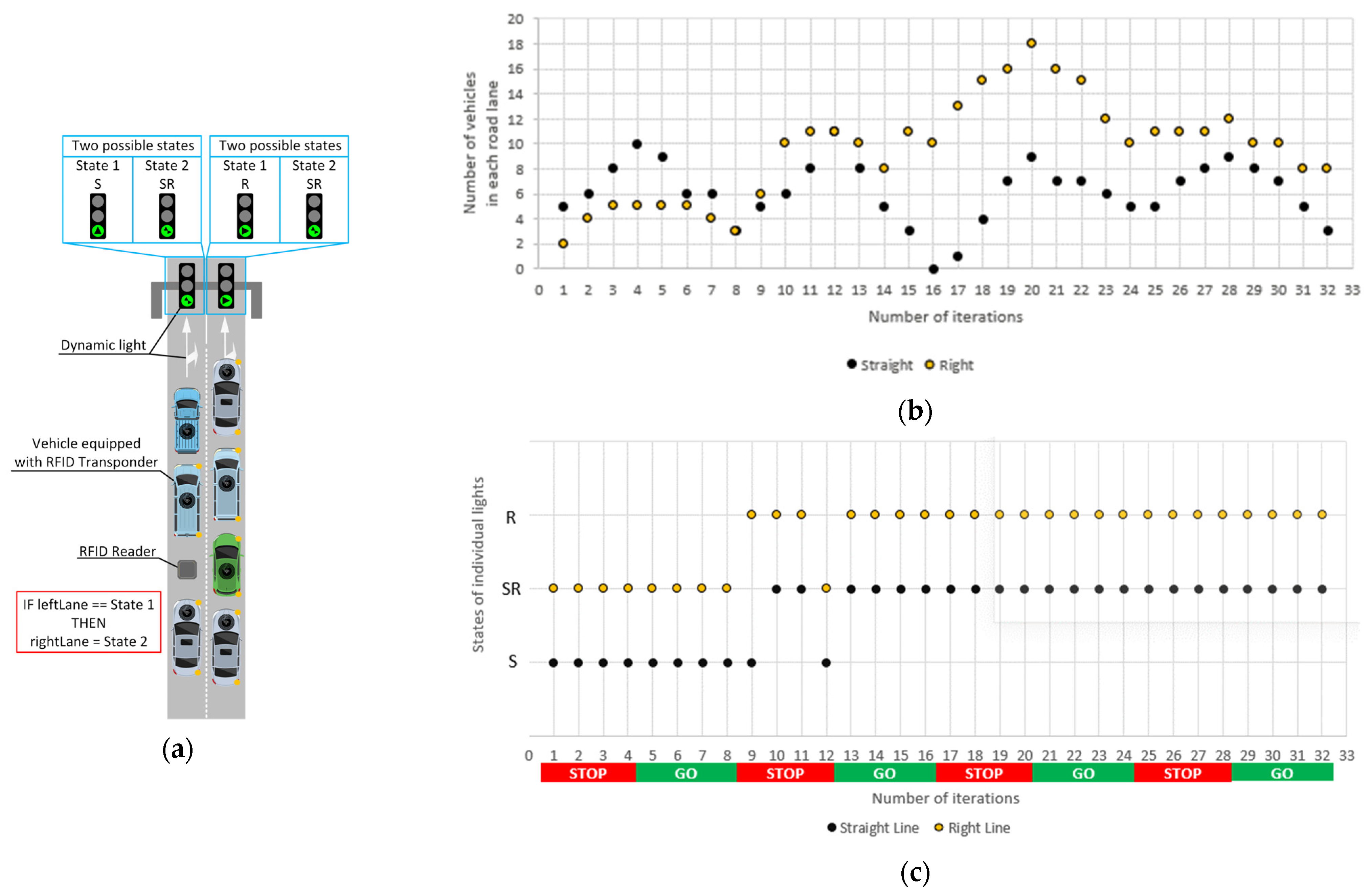 Energies 14 08066 g009a