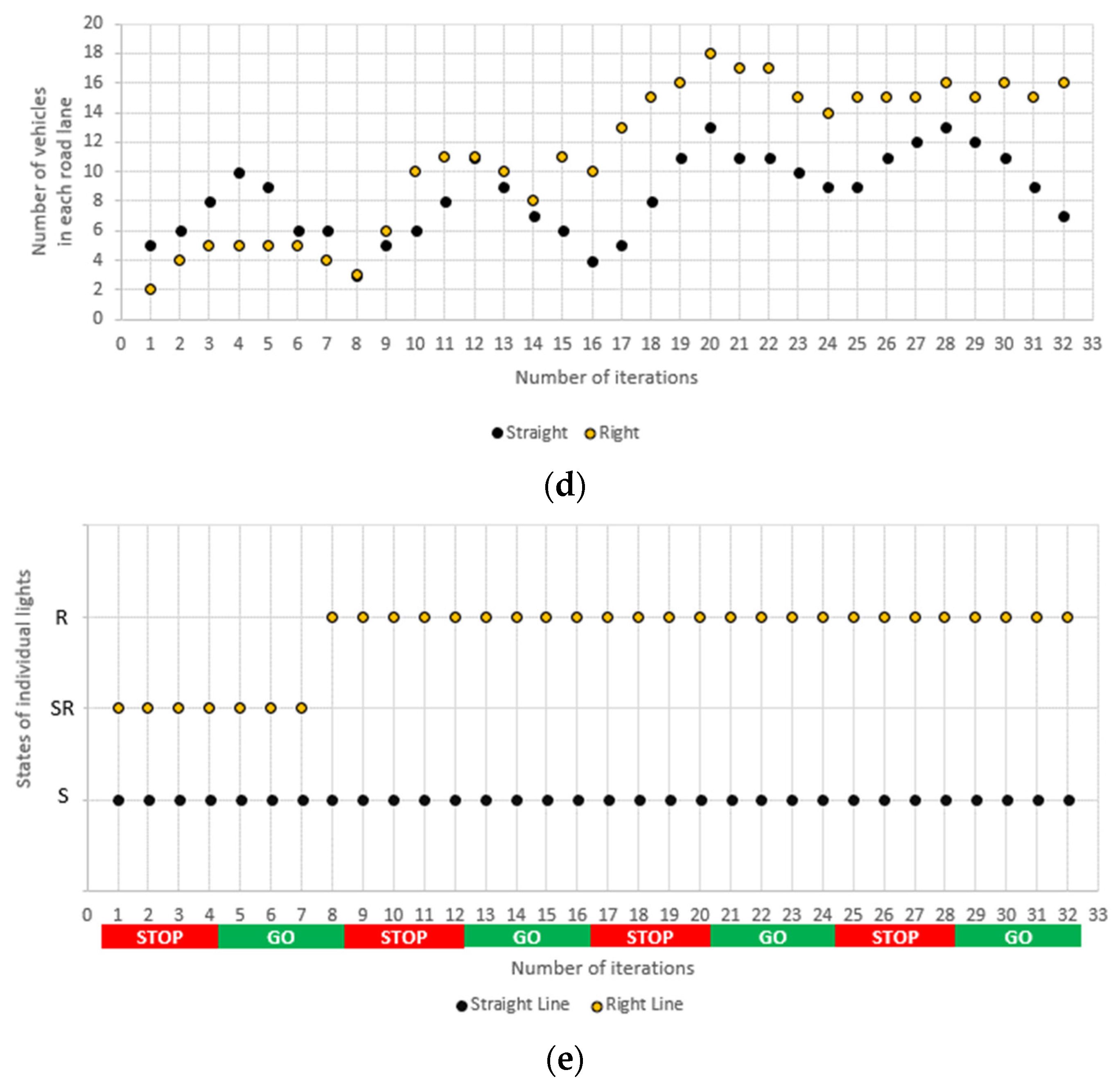 Energies 14 08066 g009b