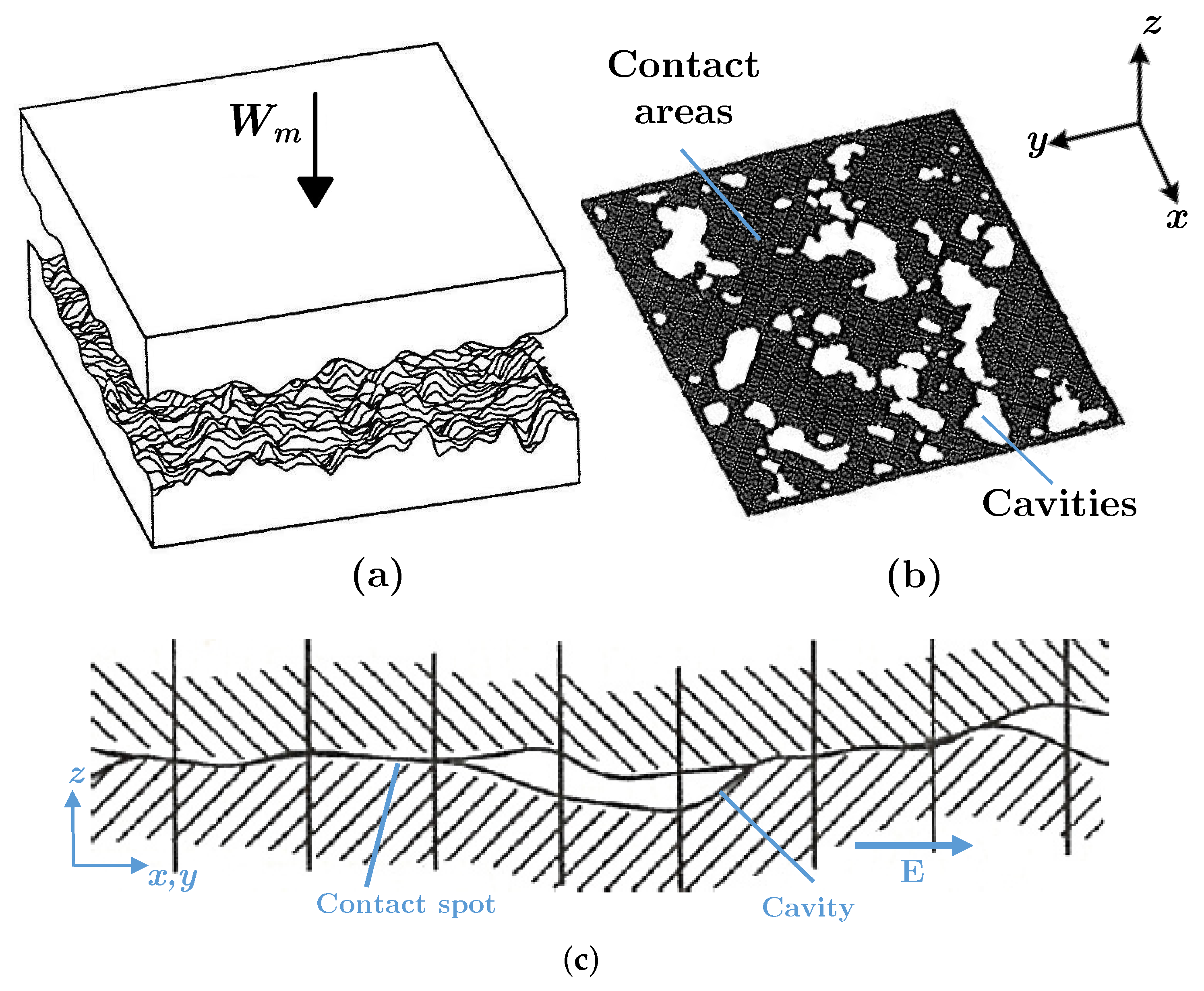 Energies 14 08067 g008