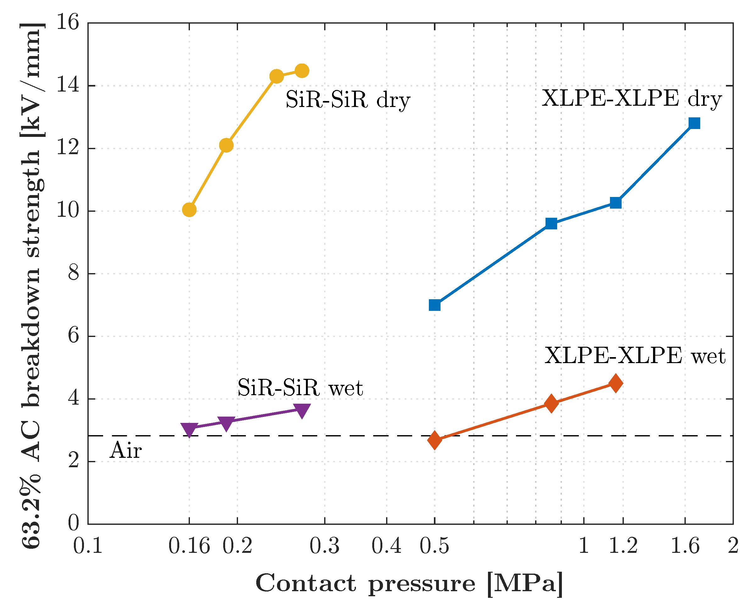 Energies 14 08067 g011