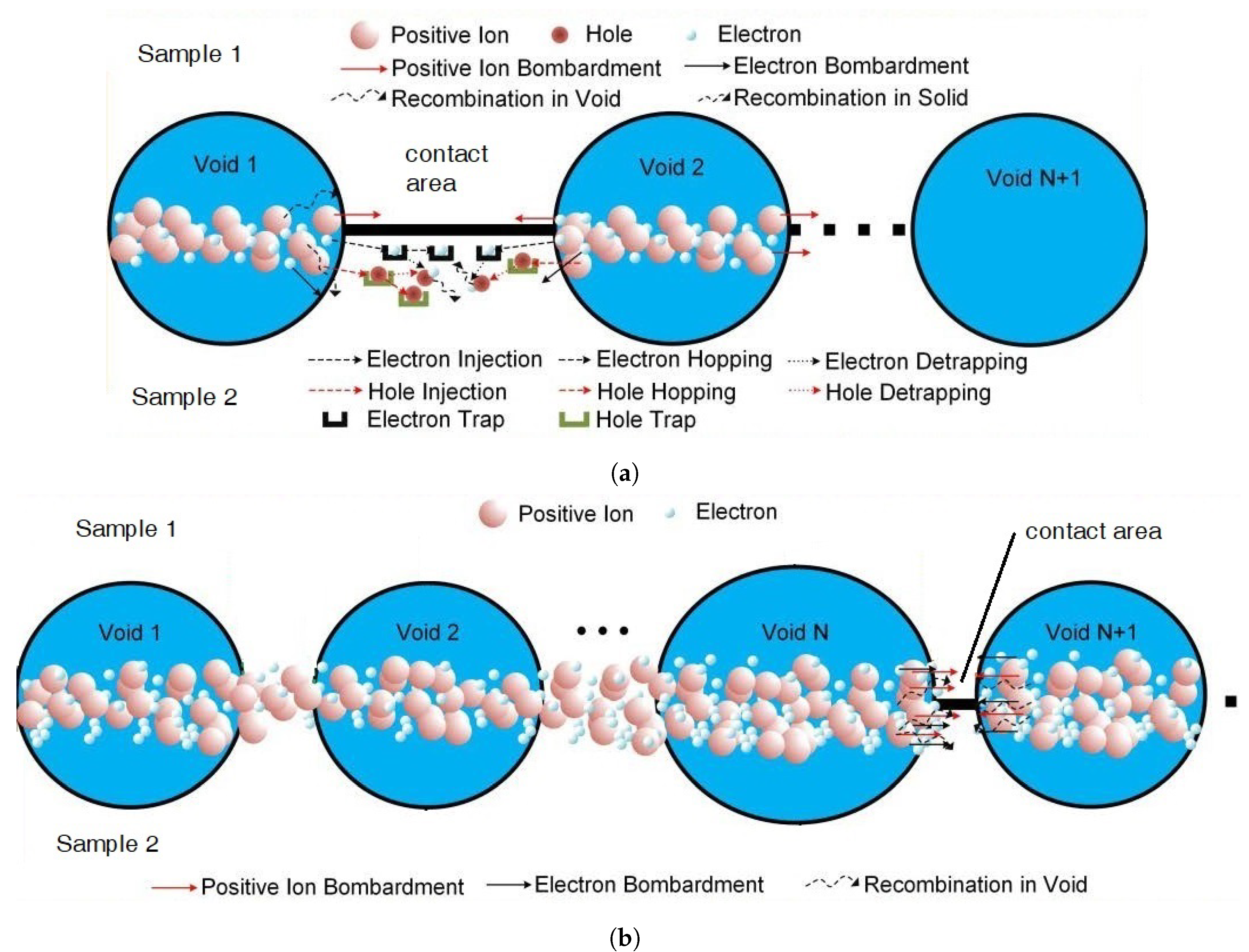 Energies 14 08067 g013
