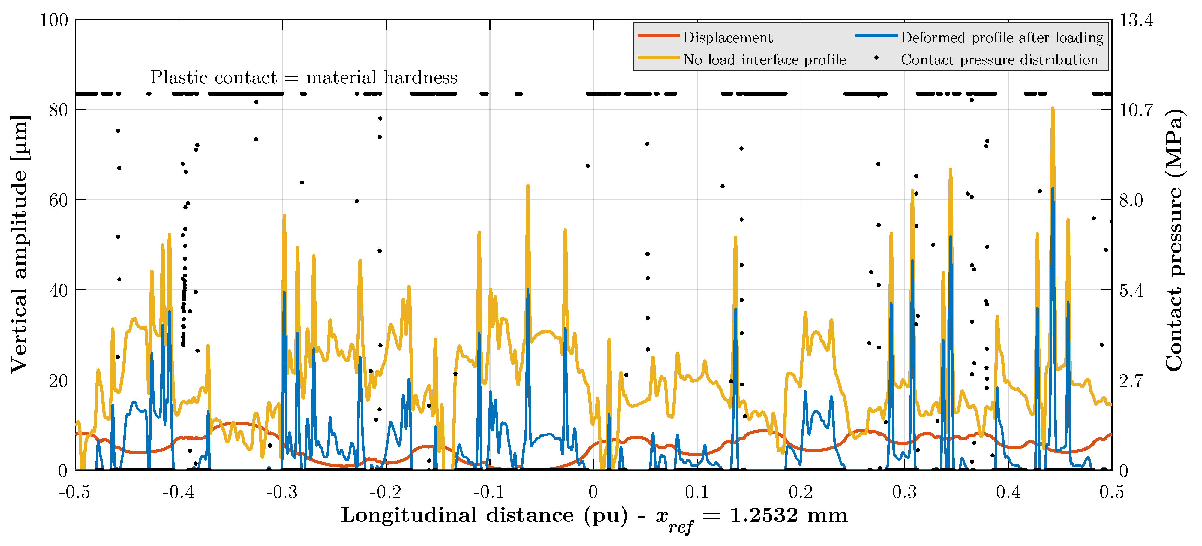 Energies 14 08067 g017