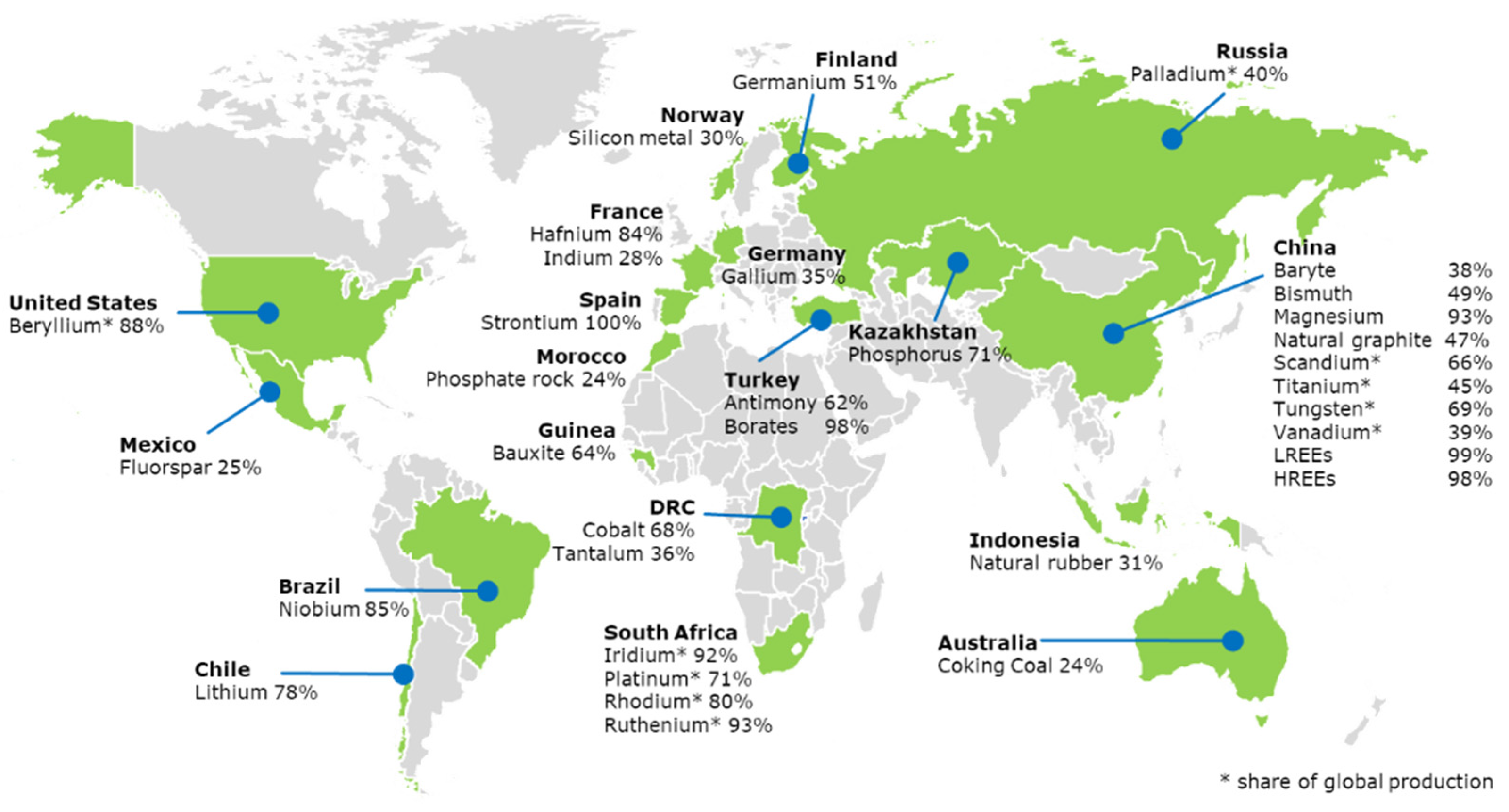 Energies 14 08071 g001