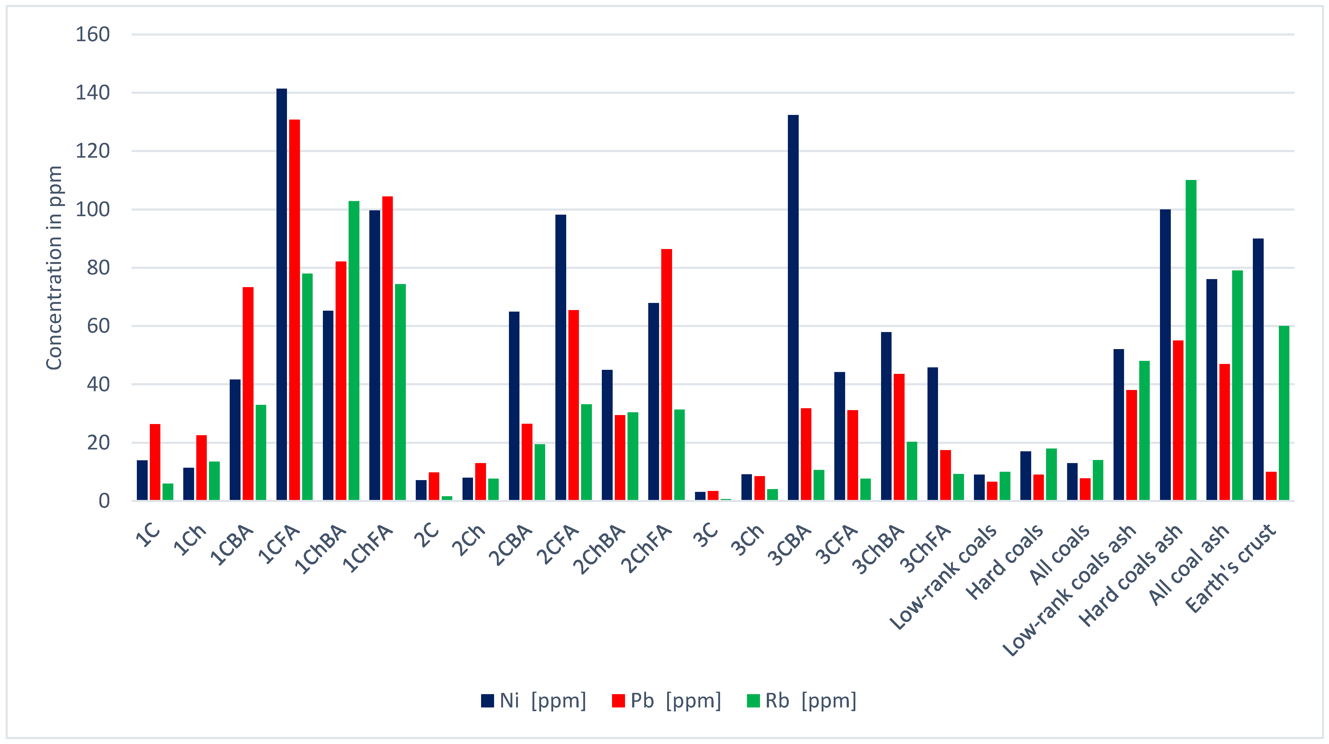 Energies 14 08071 g009