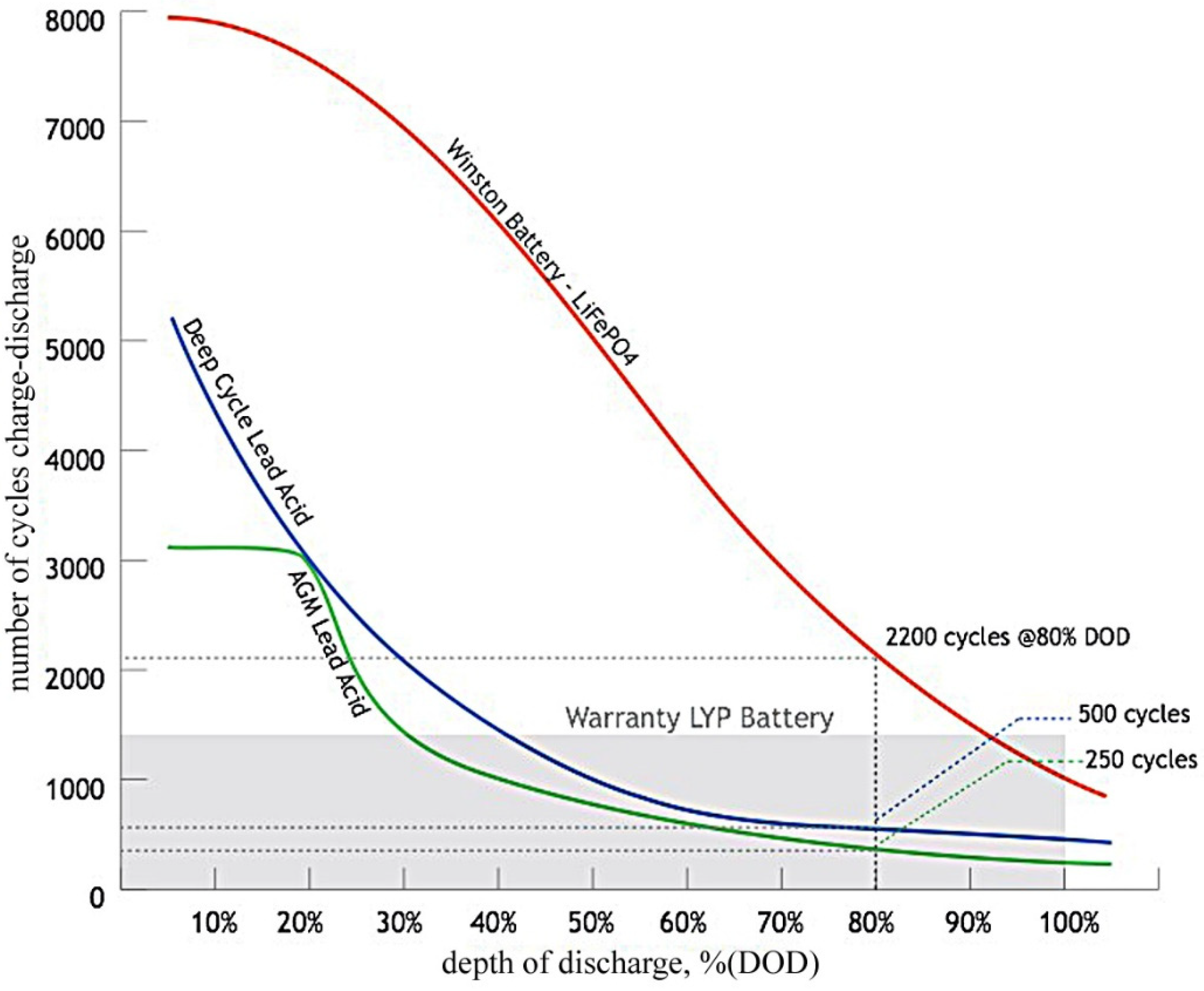 Energies 14 08072 g002