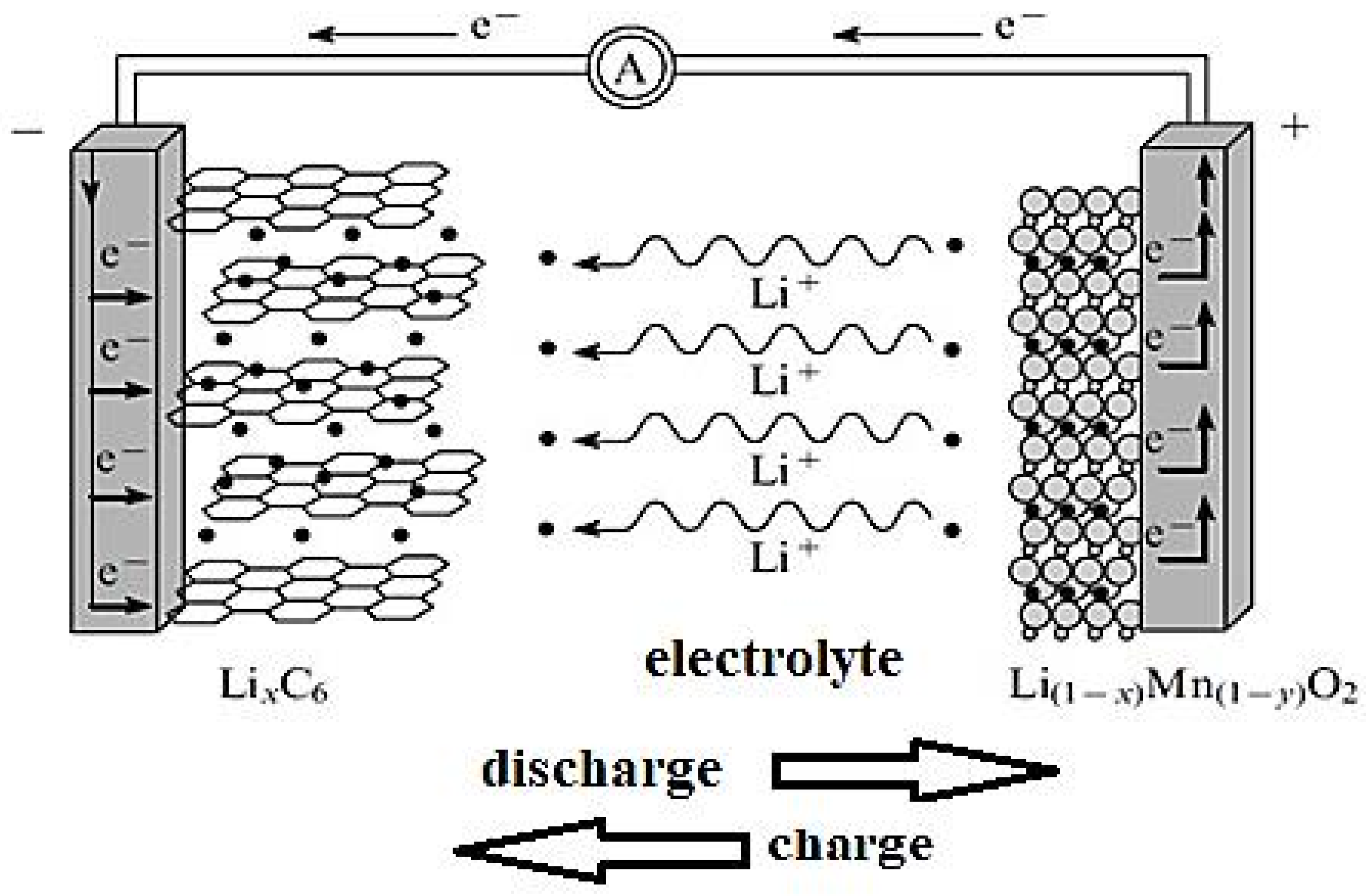 Energies 14 08072 g003