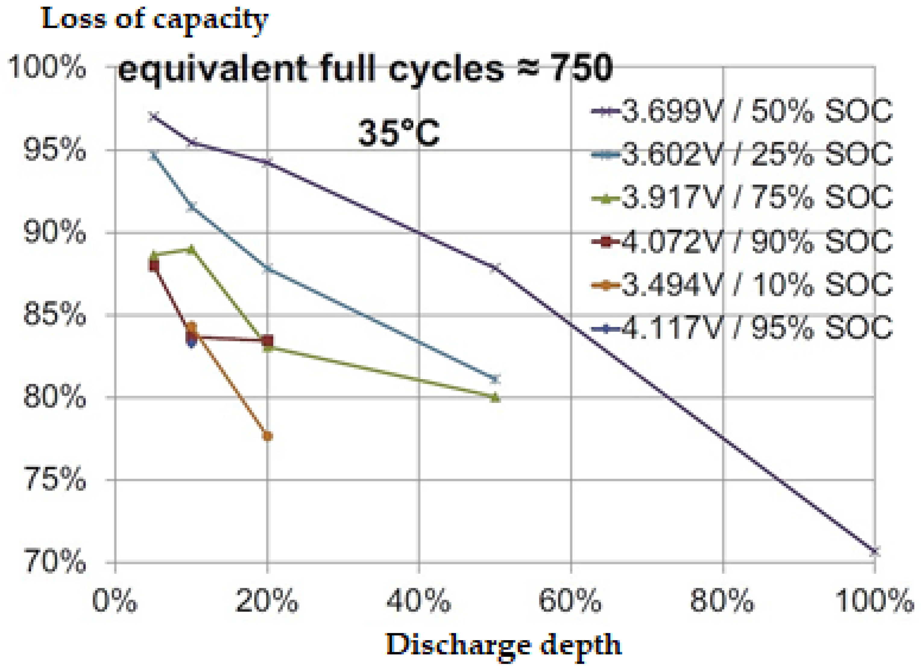 Energies 14 08072 g011